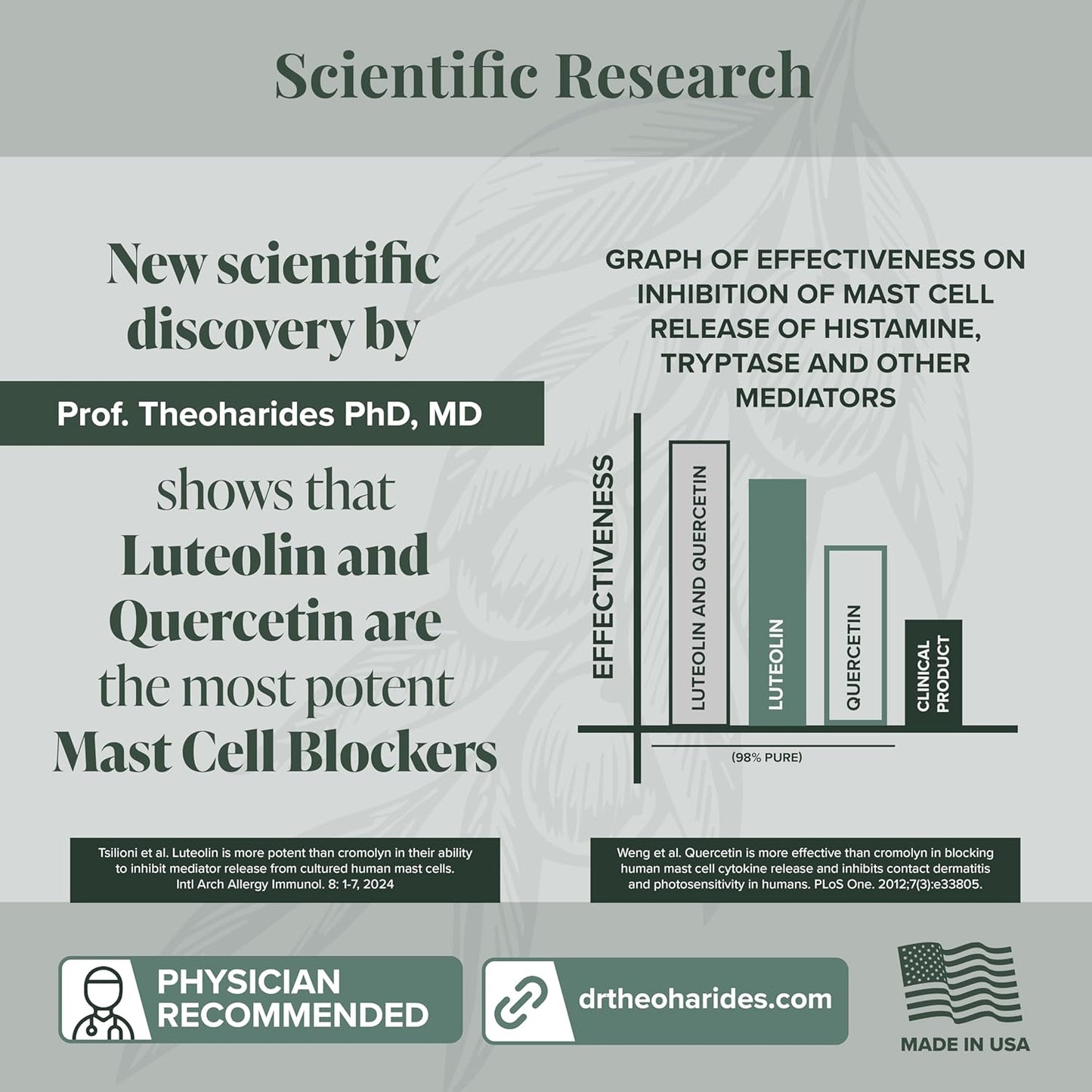 Liposomal Luteolin with Olive Pomace Oil: All-Natural NeuroProtek Supplement for Body and Mind Harmony
