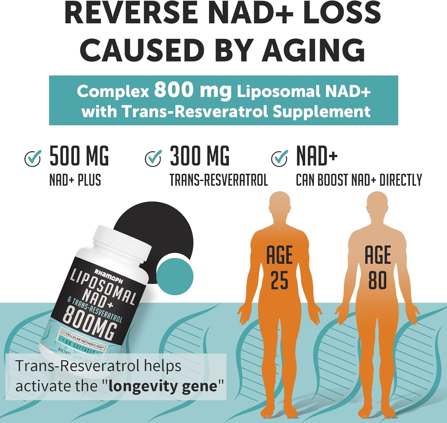 Liposomal NAD+ Boosting Supplement with Trans-Resveratrol for Healthy Aging - 60 Softgels