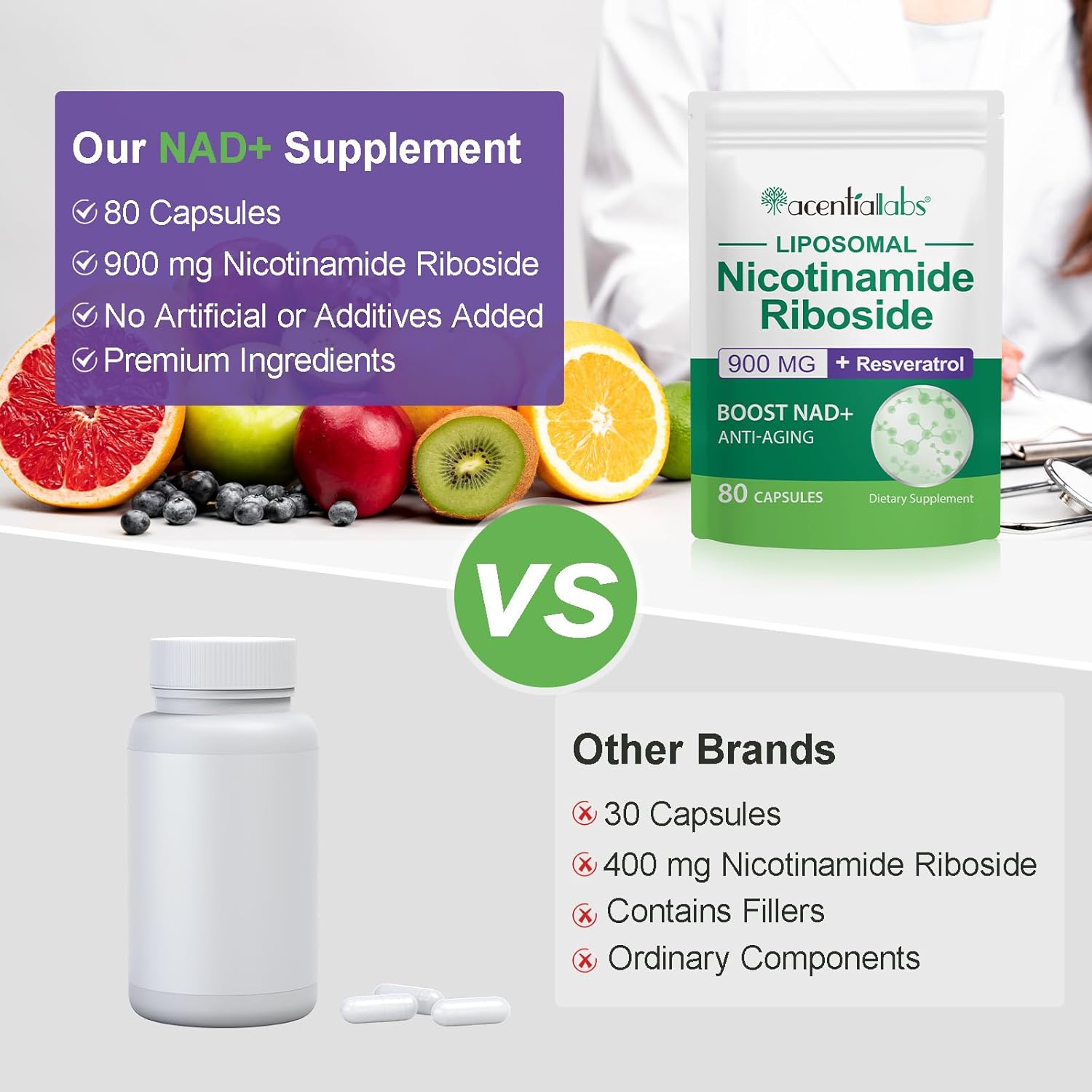 Liposomal NAD Supplement 900mg with NR & Resveratrol - Boost NAD+ Levels for Cellular Health, Anti-Aging, Energy & Focus - 80 Capsules