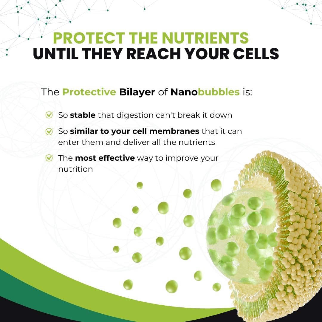 Liposomal Nanotechnology Pea Protein with Vitamin D3 for Optimal Nutrition - 100% Natural Ingredients - 16 Fl. Oz. - 32 Servings