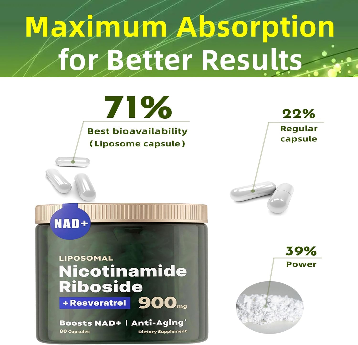 Liposomal Renyqatt NAD+ Supplement for Anti-Aging, Energy, Focus - 80 Capsules