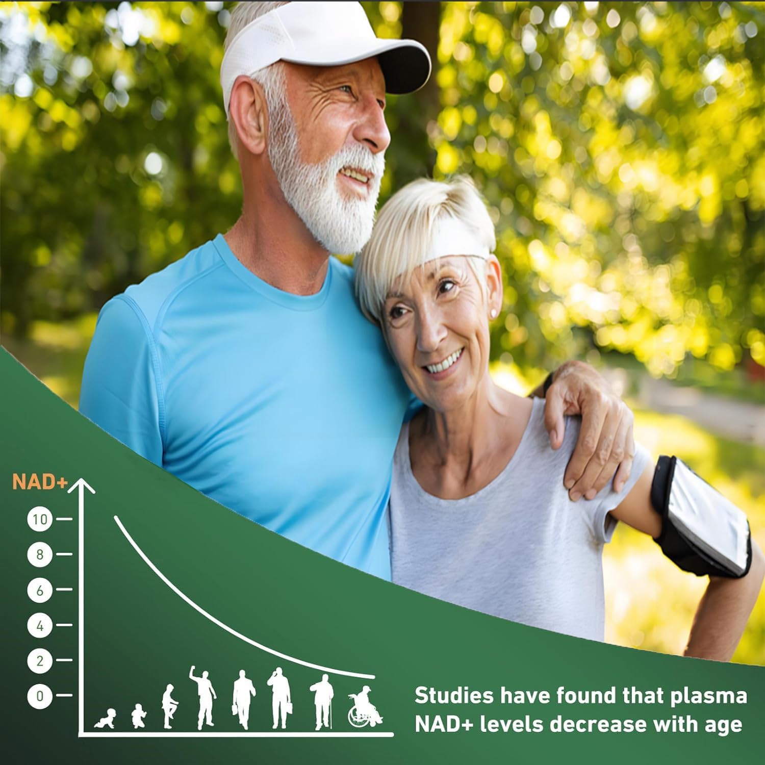 Liposomal Renyqatt NAD+ Supplement for Anti-Aging, Energy, Focus - 80 Capsules