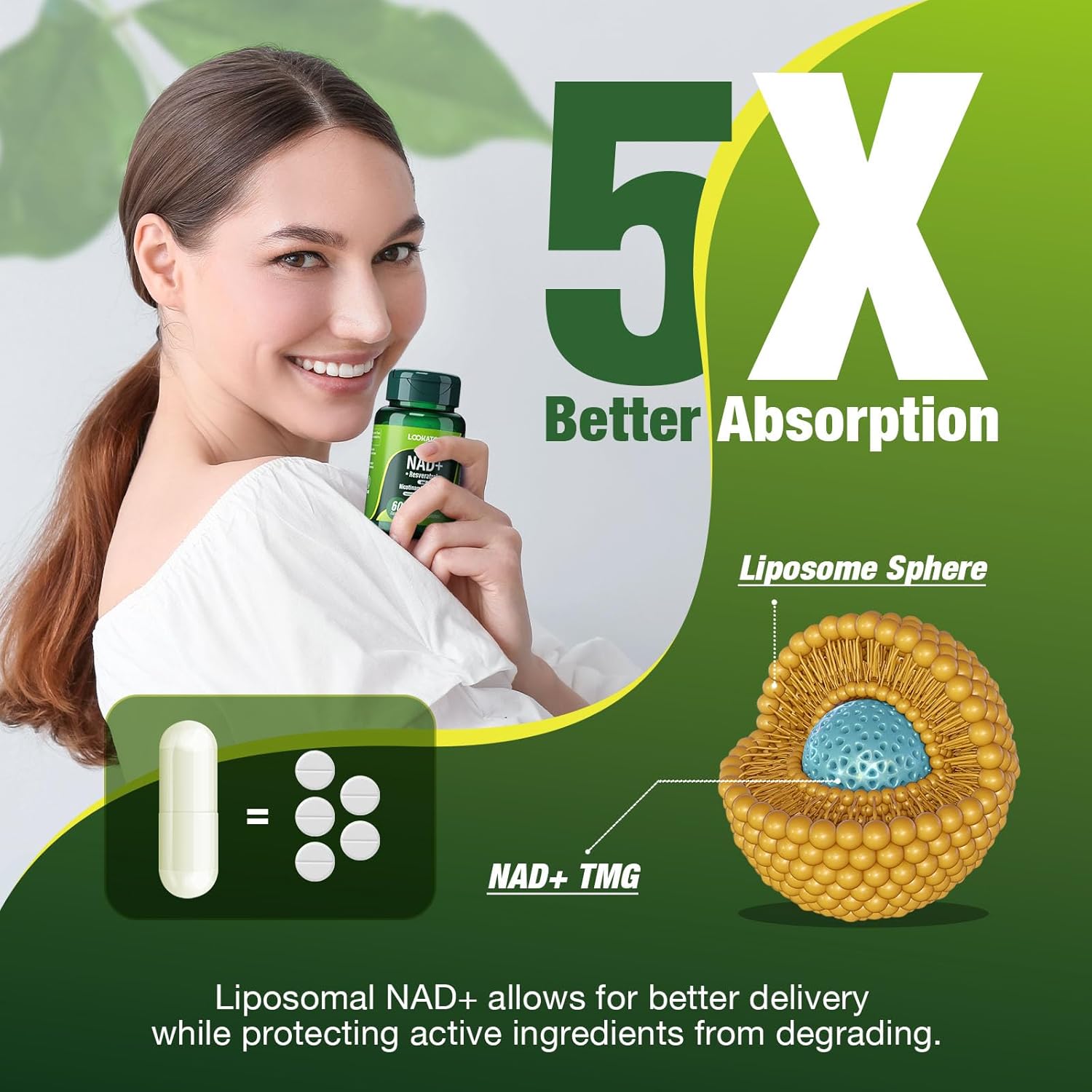 Liposomal Resveratrol NAD+ Supplement - 60 Capsules by Lookatool