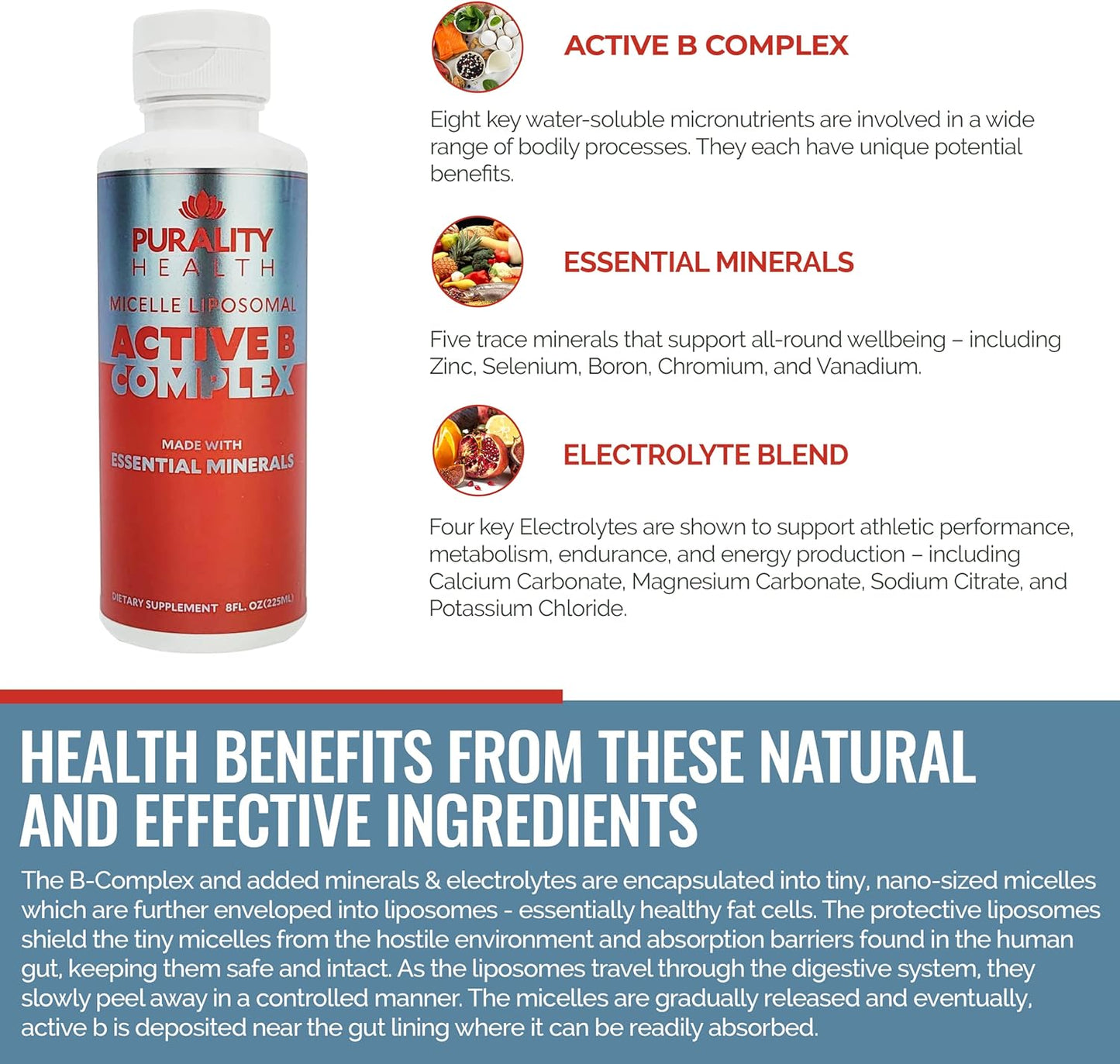 Liposomal Vitamin B Complex Liquid Supplement with Essential Minerals - Enhanced Absorption Formula for 15 Days
