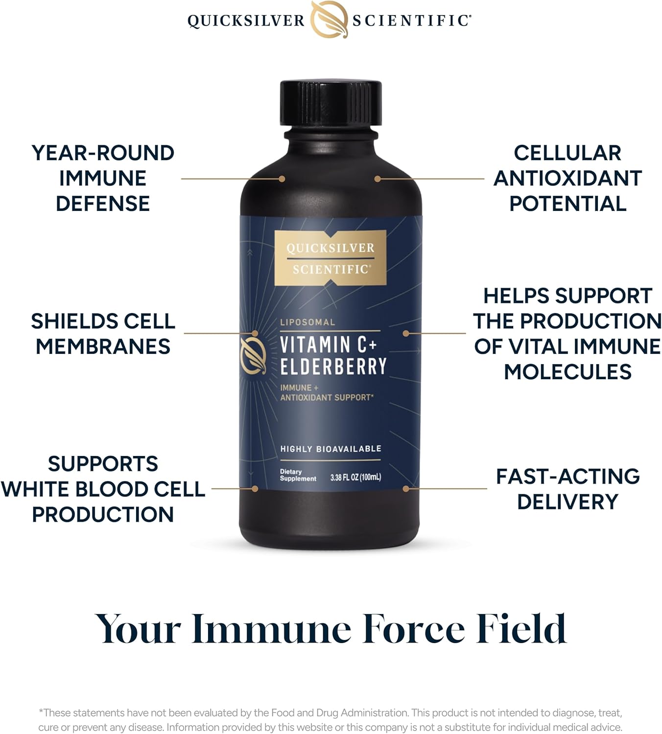 Liposomal Vitamin C with Elderberry and Tocotrienols - Immune Support Formula with Superior Absorption (100ml)