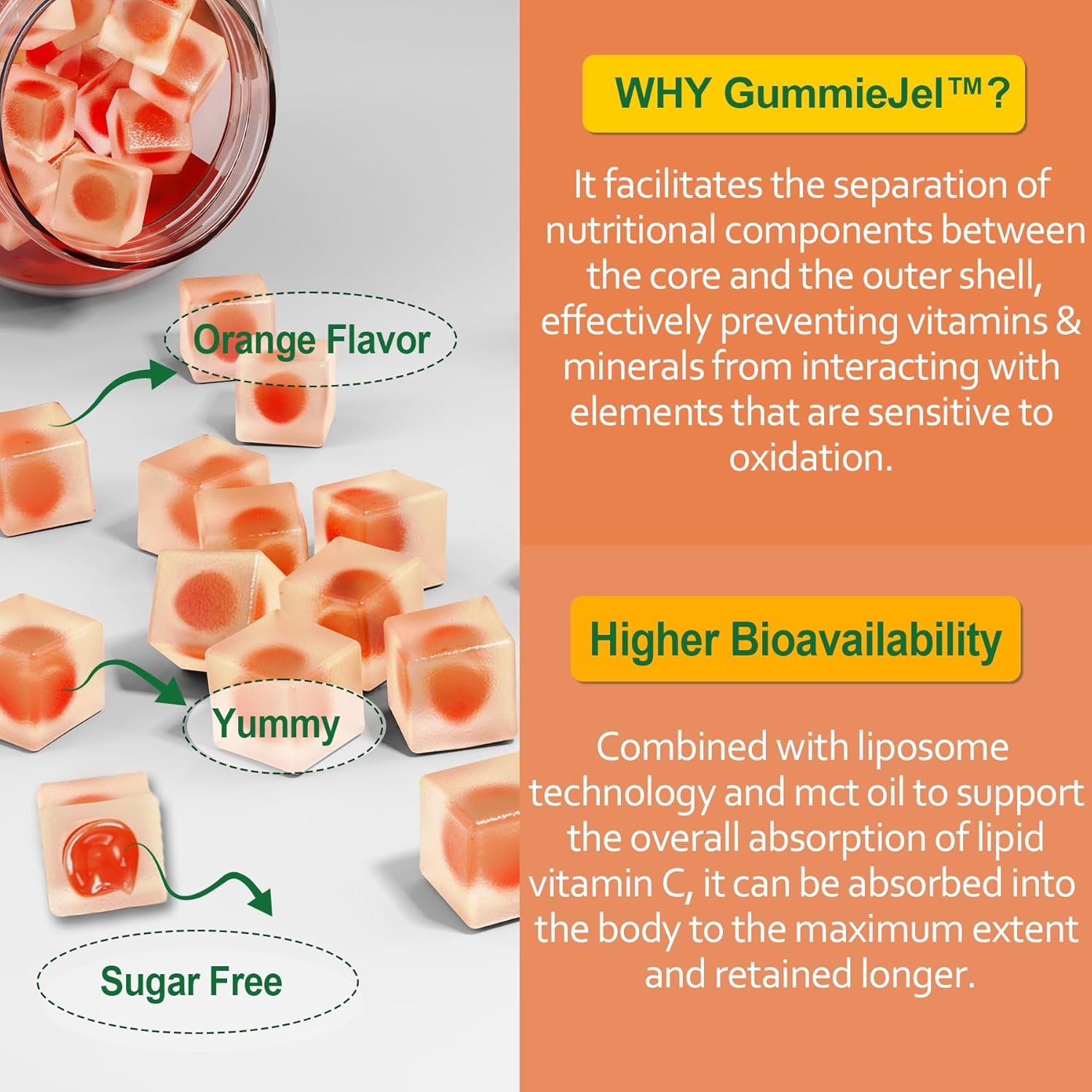 Liposomal Vitamin C with NEVISS Vitamin D3 for Enhanced Absorption and Immune Support