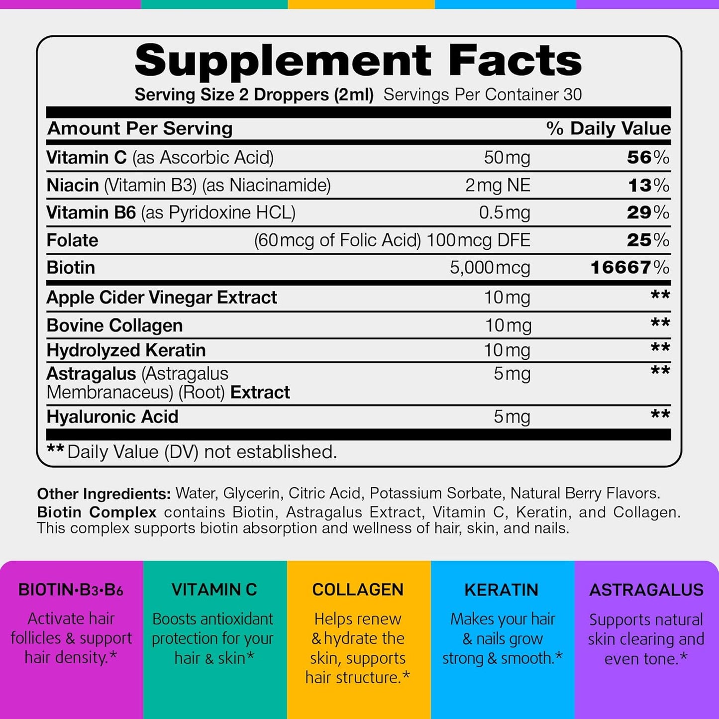 Liquid Biotin 5000mcg Drops for Hair Growth with Astragalus, Collagen & Keratin - Made in USA - Extra Strength Hair Skin Nails Vitamins for Women & Men