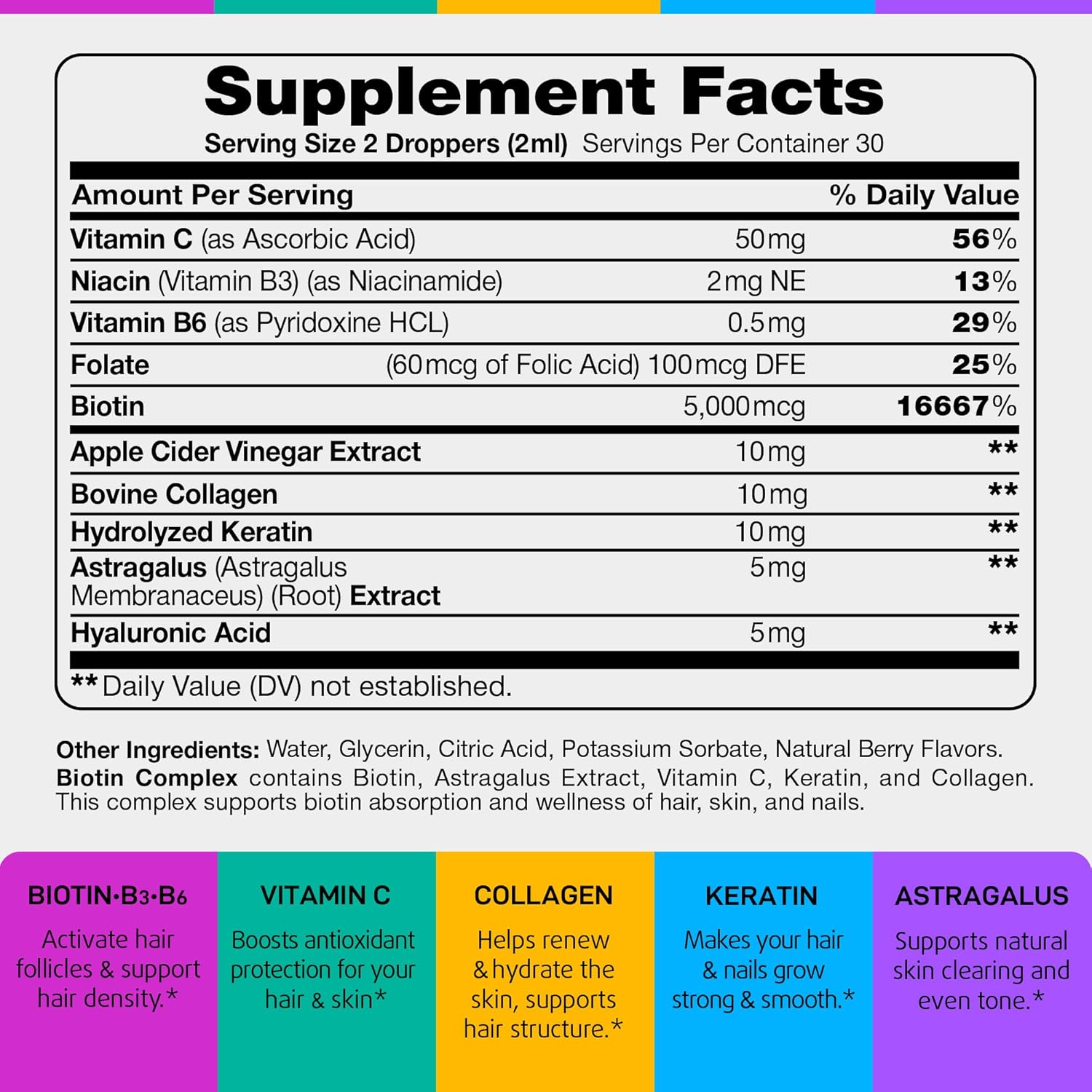 Liquid Biotin 5000mcg Drops for Hair Growth with Astragalus, Collagen & Keratin - Made in USA - Extra Strength Hair Skin Nails Vitamins for Women & Men