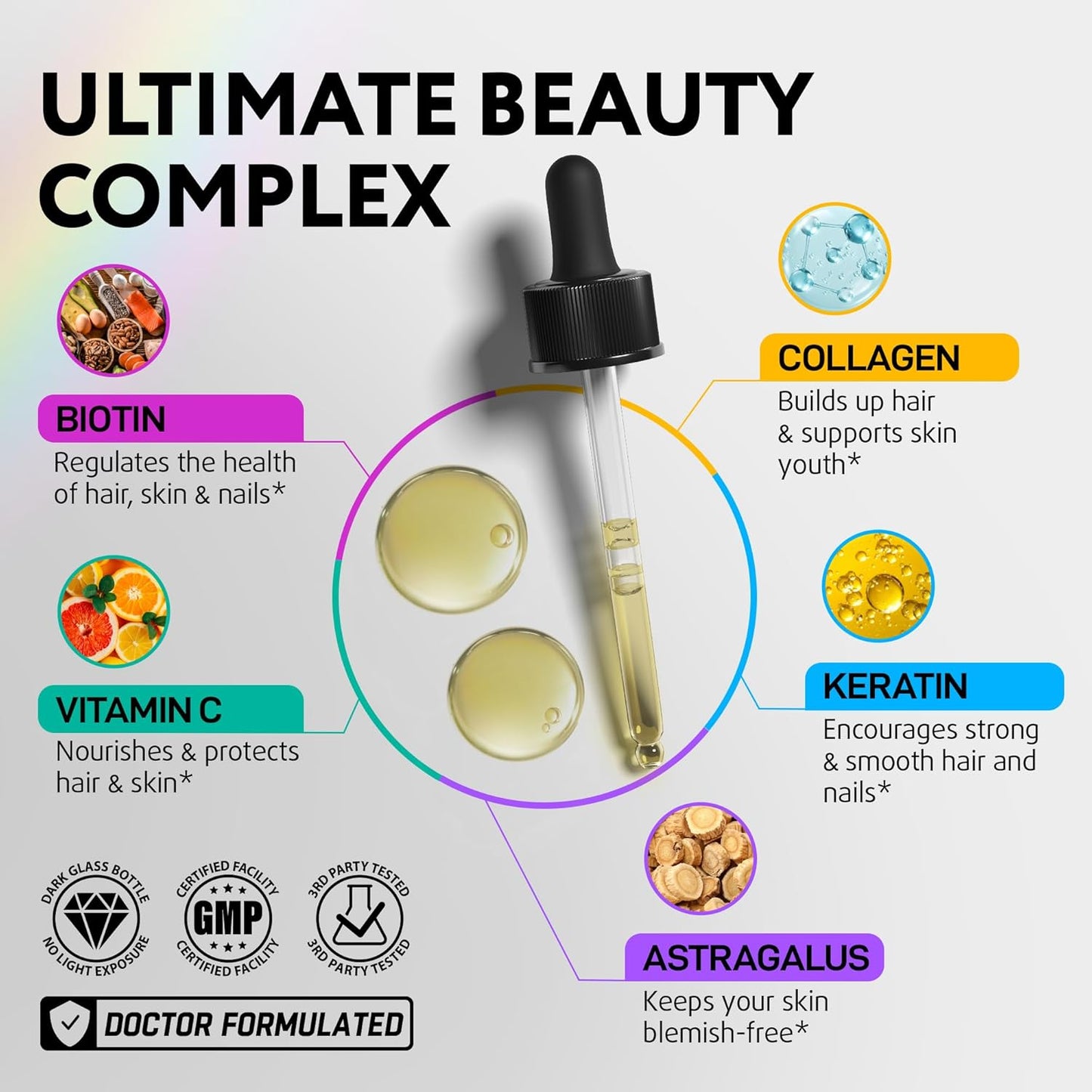 Liquid Biotin 5000mcg Drops for Hair Growth with Astragalus, Collagen & Keratin - Made in USA - Extra Strength Hair Skin Nails Vitamins for Women & Men