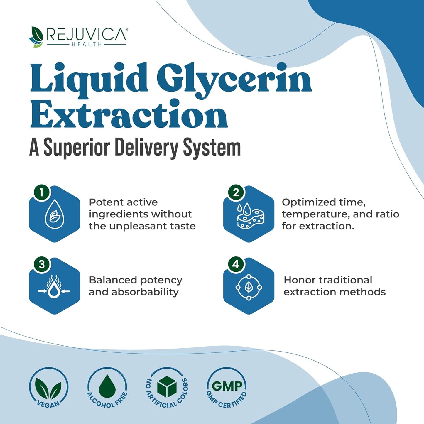 Liquid Bladder Support Supplement for Men and Women - Pumpkin Seed, Uva Ursi, Goldenrod - Improved Absorption