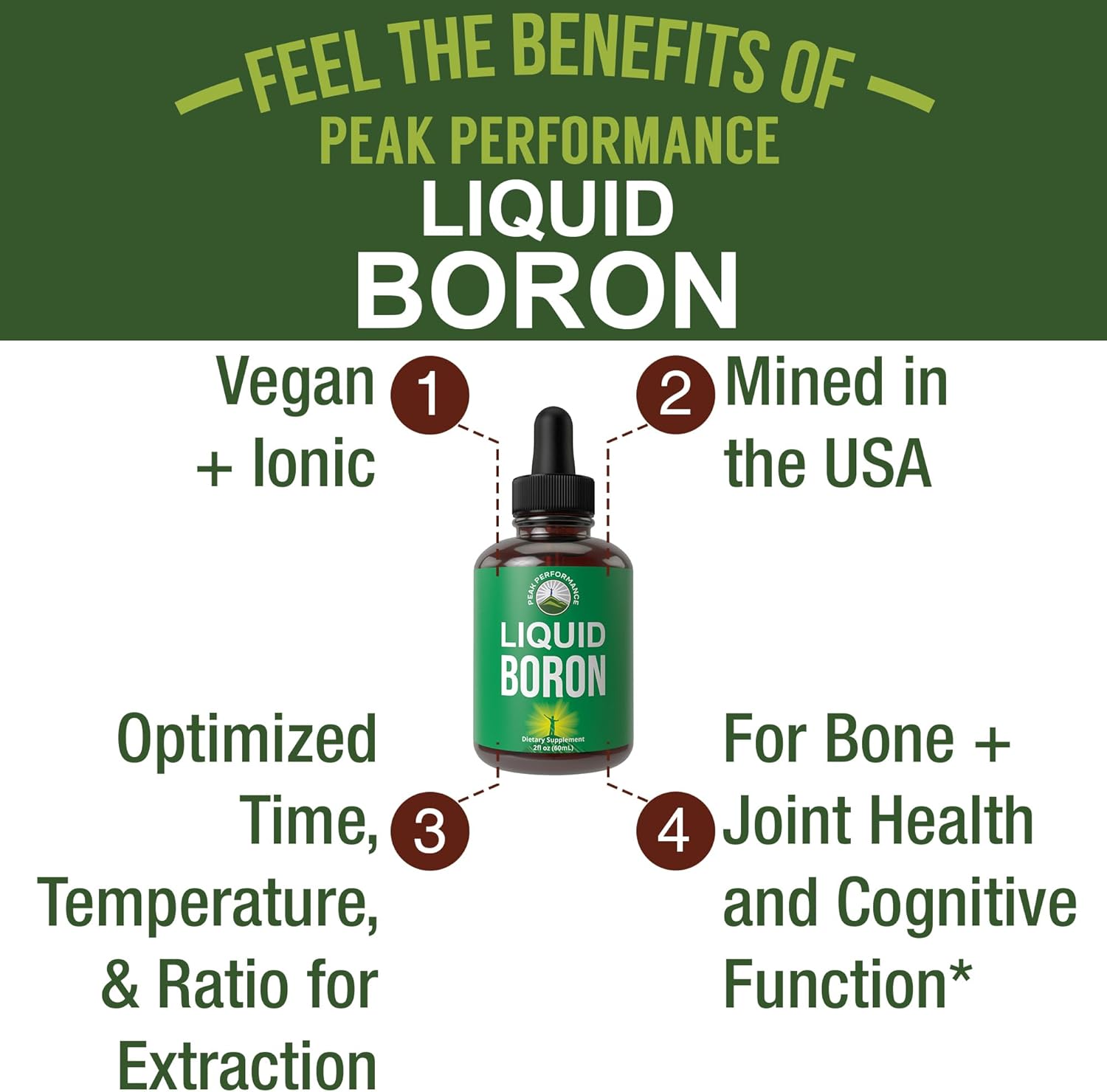 Liquid Boron Supplement - USA Mined, Vegan Ionic Trace Minerals for Bone & Joint Health - Zero Sugar, High Bioavailability - Men & Women's Peak Performance