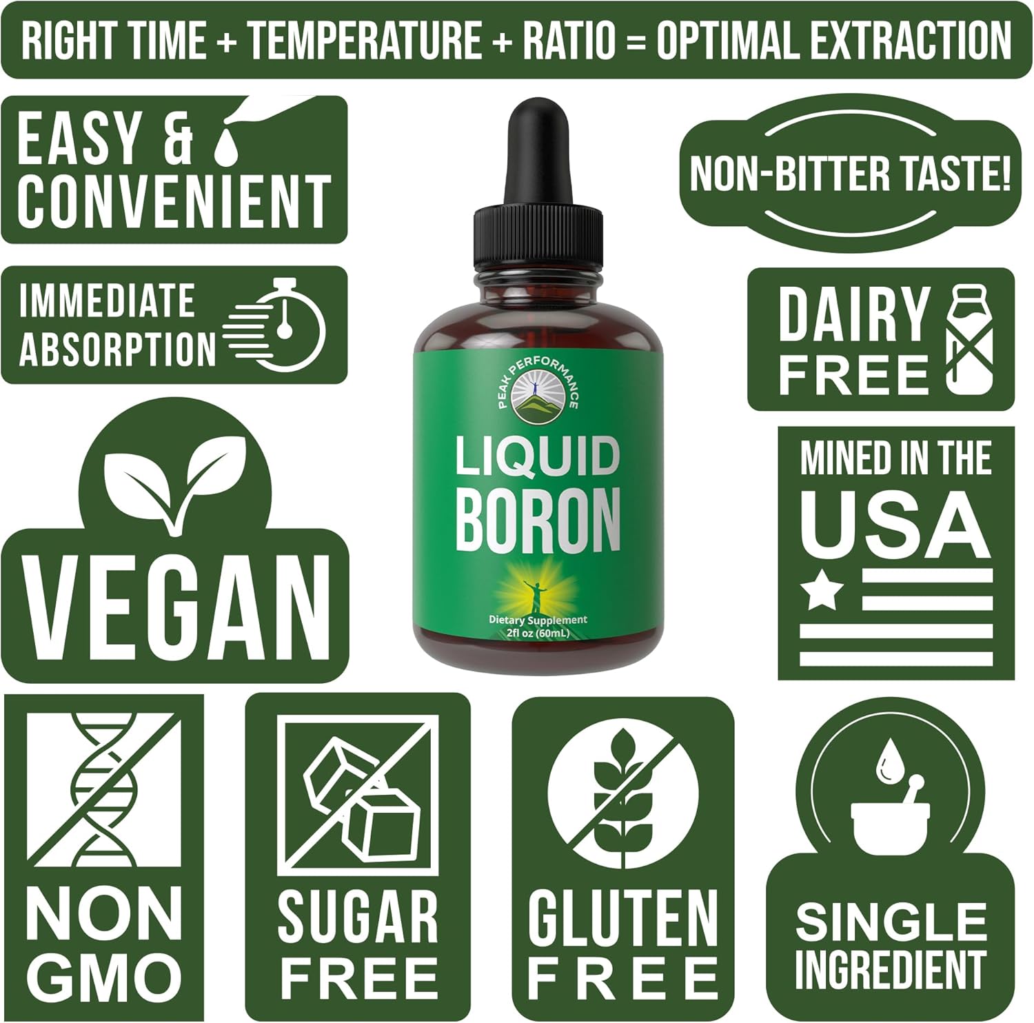 Liquid Boron Supplement - USA Mined, Vegan Ionic Trace Minerals for Bone & Joint Health - Zero Sugar, High Bioavailability - Men & Women's Peak Performance