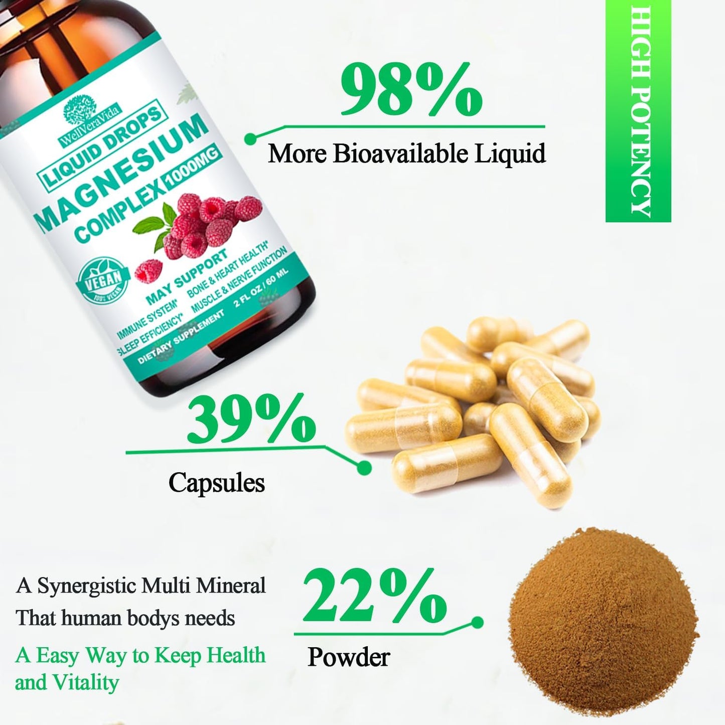 Liquid Cortisol Reducer Drops with Magnesium, Vitamin D3, Ashwagandha, St Johns Wort, Lemon Balm - Promotes Hormone Balance, Relaxation, Women's Health