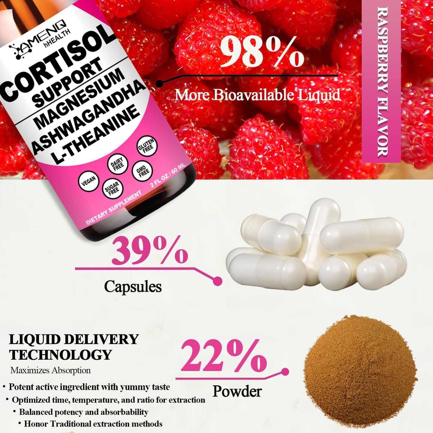 Liquid Cortisol Supplement Drops with 17-in-1 Formula for Hormone Balance, Stress Relief, and Relaxation - Women's Cortisol Reducer with Ashwagandha, Theanine, Rhodiola Rosea, and Magnesium