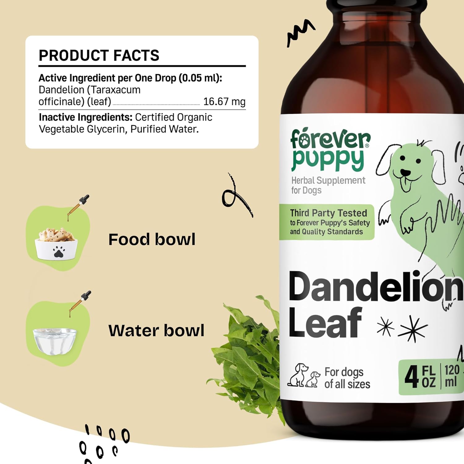 Liquid Dandelion Leaf Kidney Health Supplement for Dogs - 4 oz Bottle - Supports Kidney Cleanse & Detox - Suitable for Large, Medium, and Small Breeds