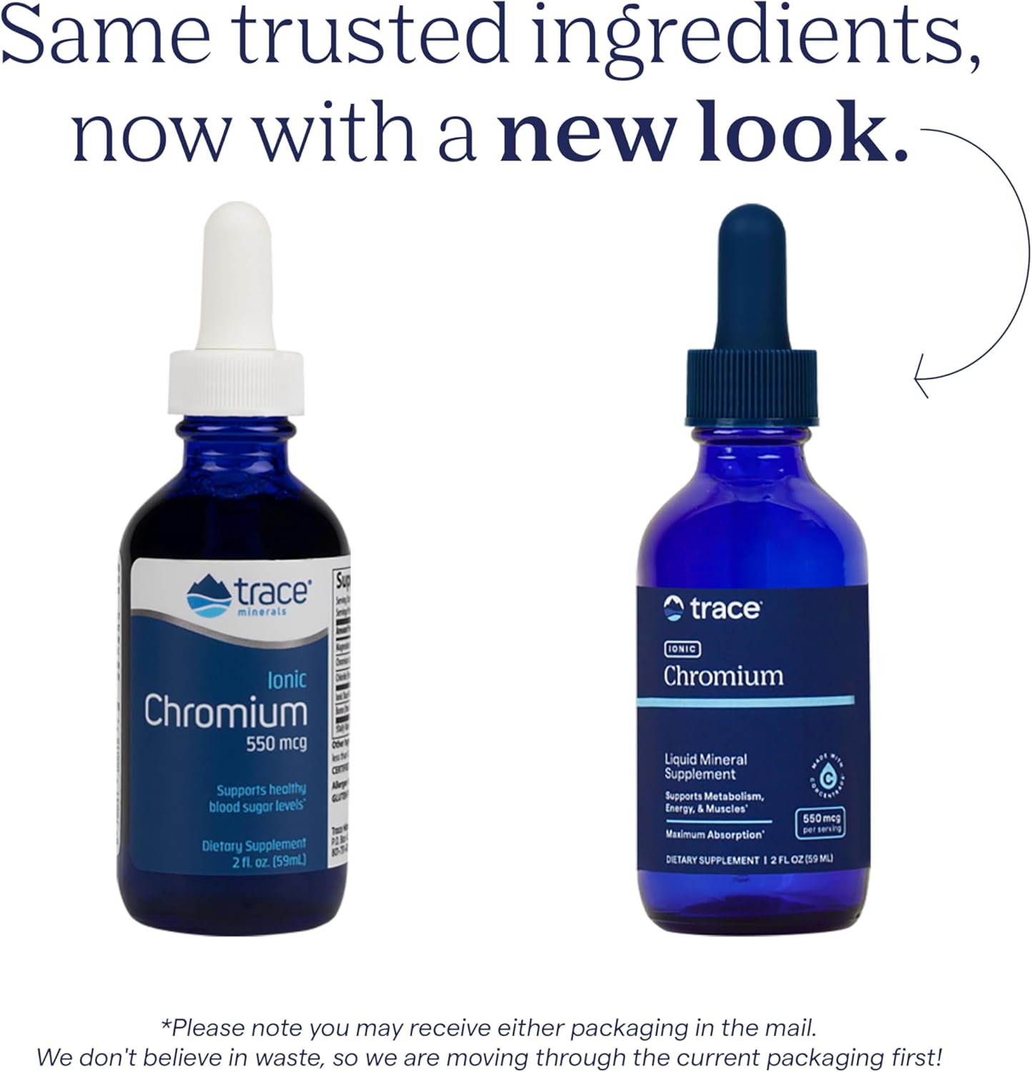 Liquid Drop Trace Minerals Supplement with Chromium for Energy & Muscle Growth - 550 mcg Chromium, Magnesium, Chloride - 2 fl oz