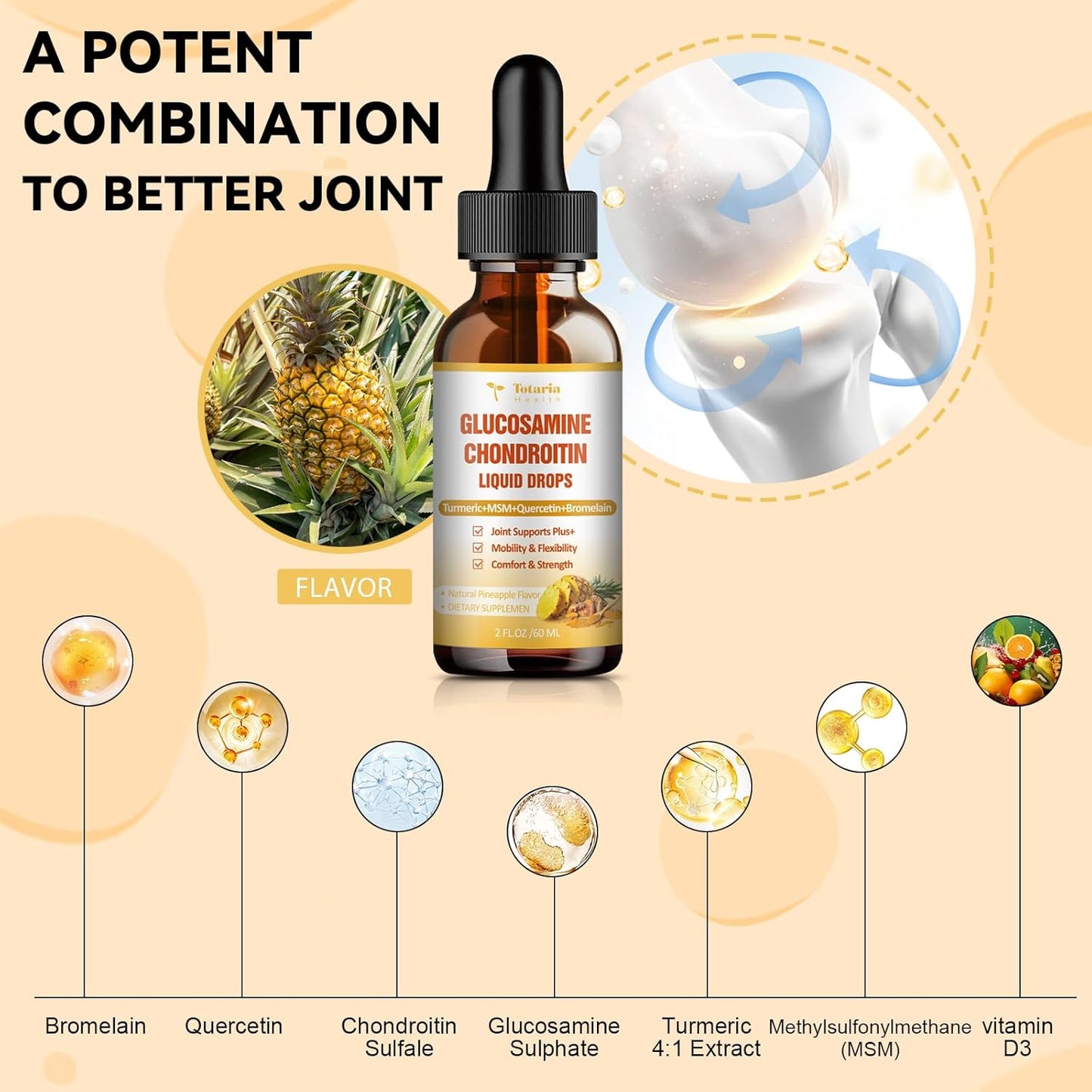 Liquid Glucosamine Chondroitin MSM Drops with Turmeric, Quercetin, Bromelain - Joint Health Support Vegan Supplement - FSA HSA Eligible