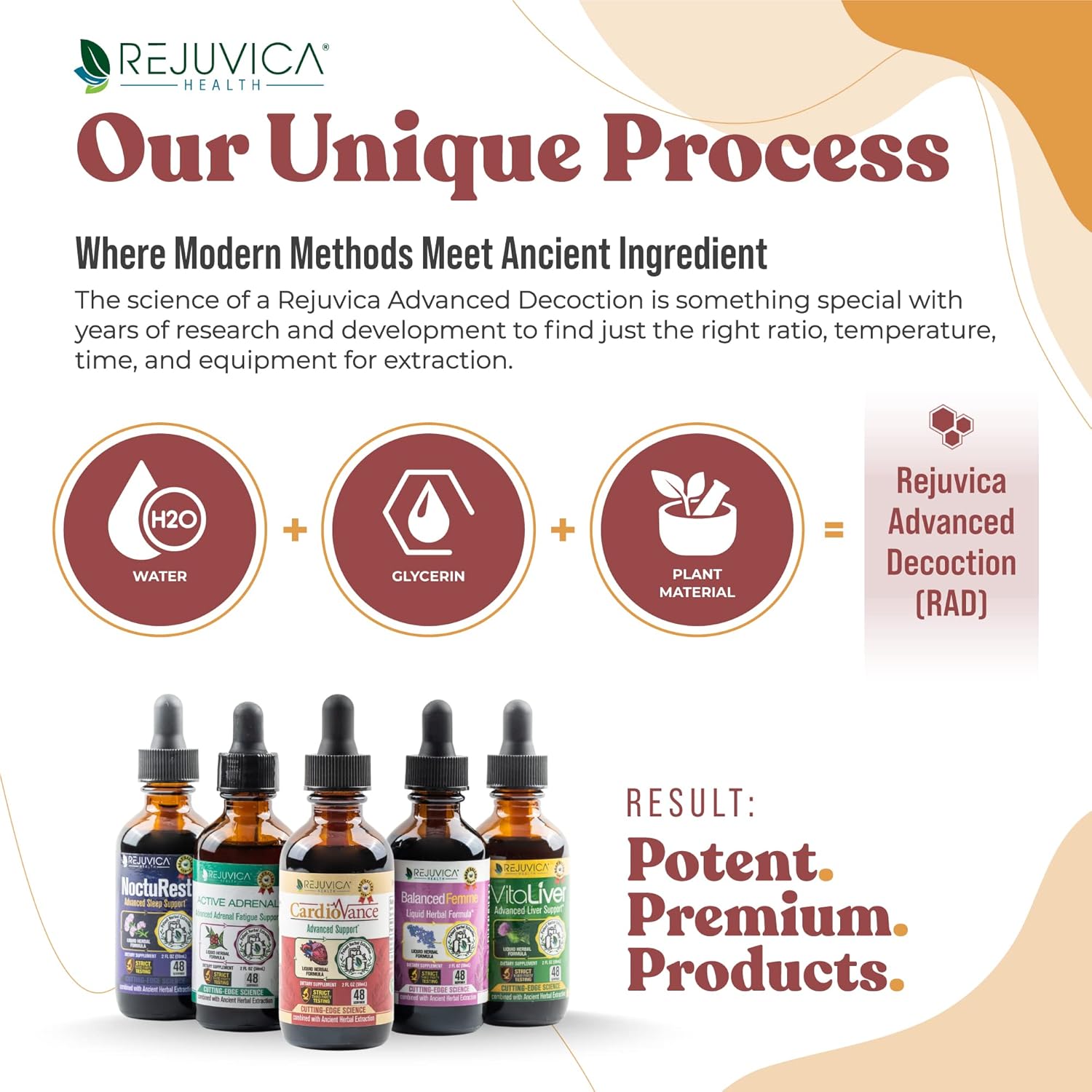 Liquid Heart Support Supplement with Hawthorne, Hibiscus, Arjuna, and Olive Leaf for Better Absorption