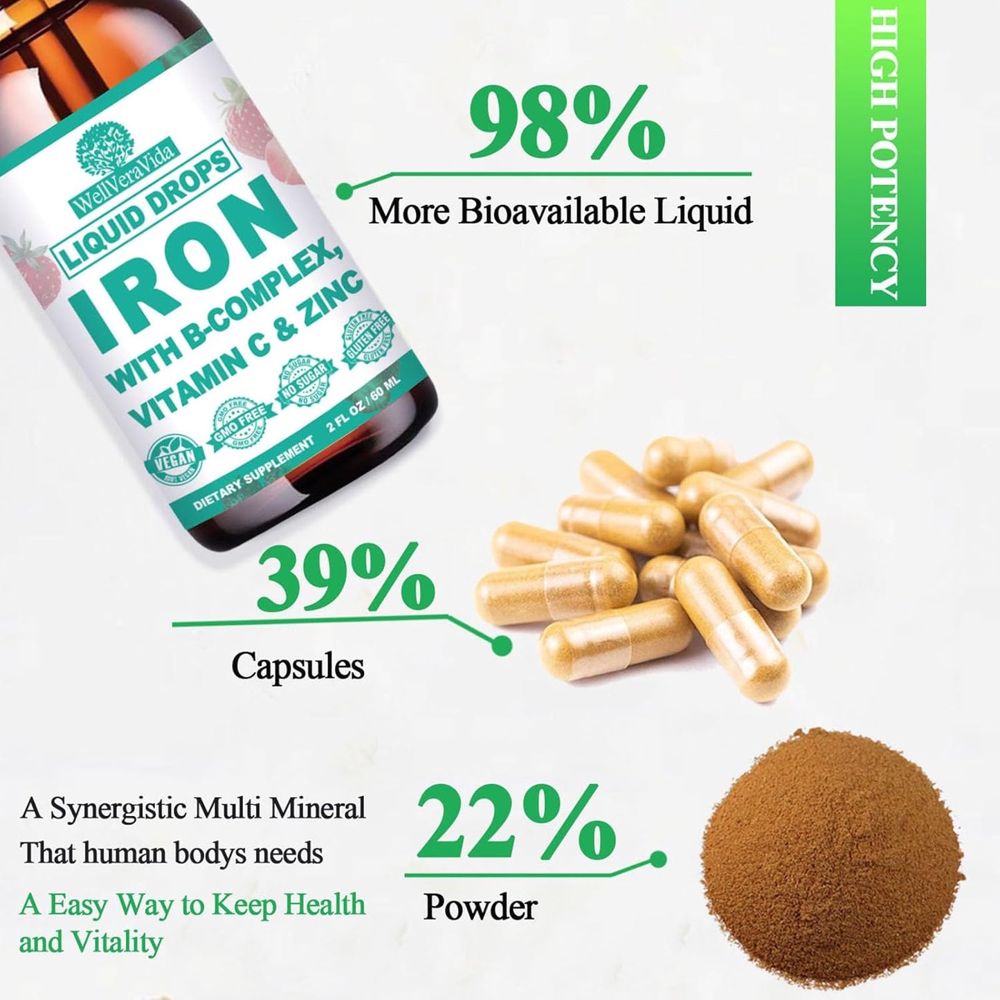 Liquid High Potency Iron Supplement with Vitamin C, B12, and B-Complex - Blood Builder for Anemia, Fatigue, Red Blood Cell Support - Vegan Formula for Women, Men, and Kids - Gentle Iron Supplement