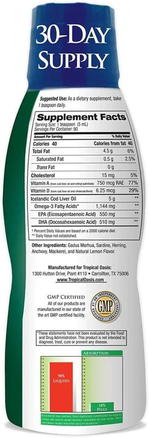 Liquid Icelandic Cod Liver Oil - Maximum Strength 1144mg Omega-3 Fish Oil (Lemon Flavor, 90 Servings)