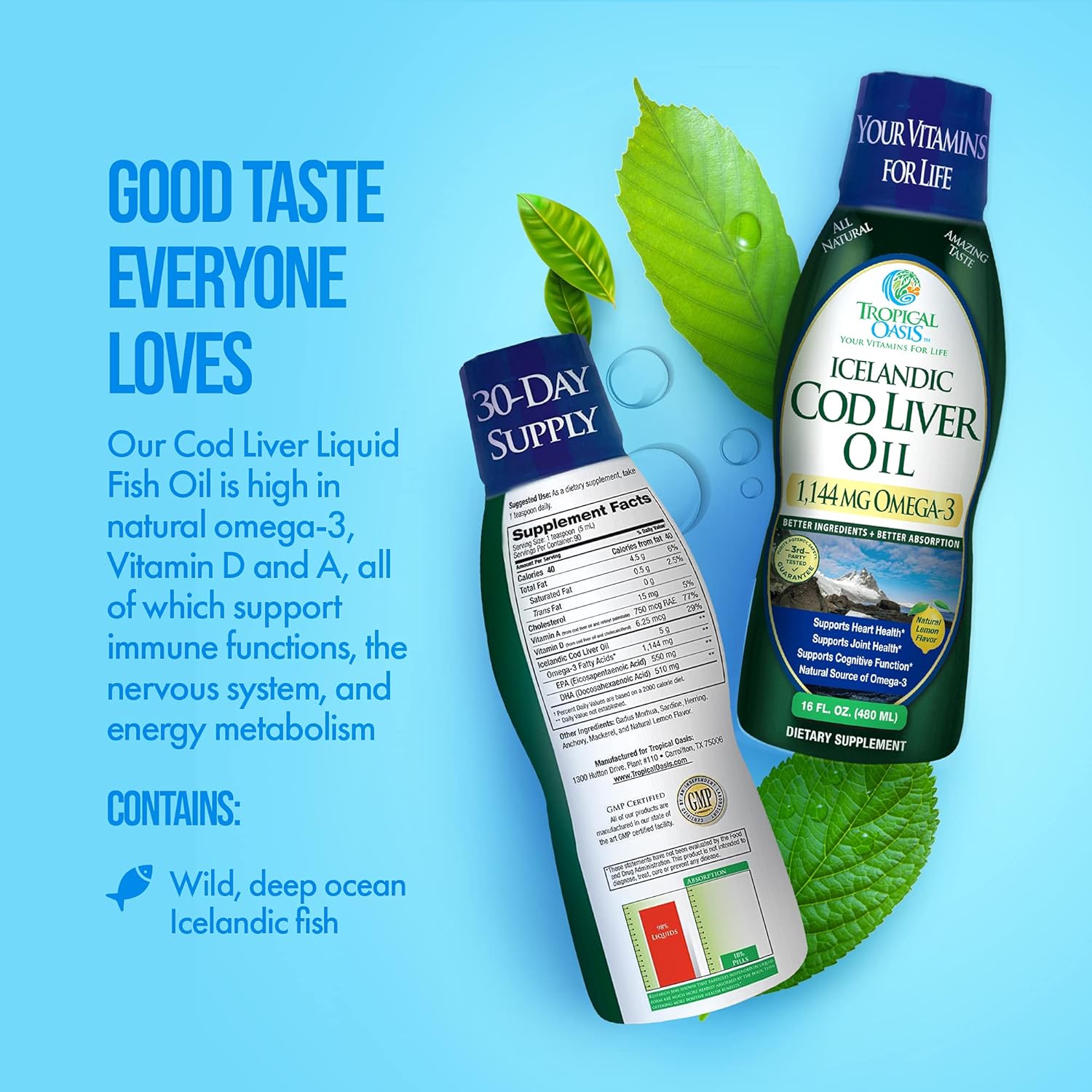 Liquid Icelandic Cod Liver Oil - Maximum Strength 1144mg Omega-3 Fish Oil (Lemon Flavor, 90 Servings)