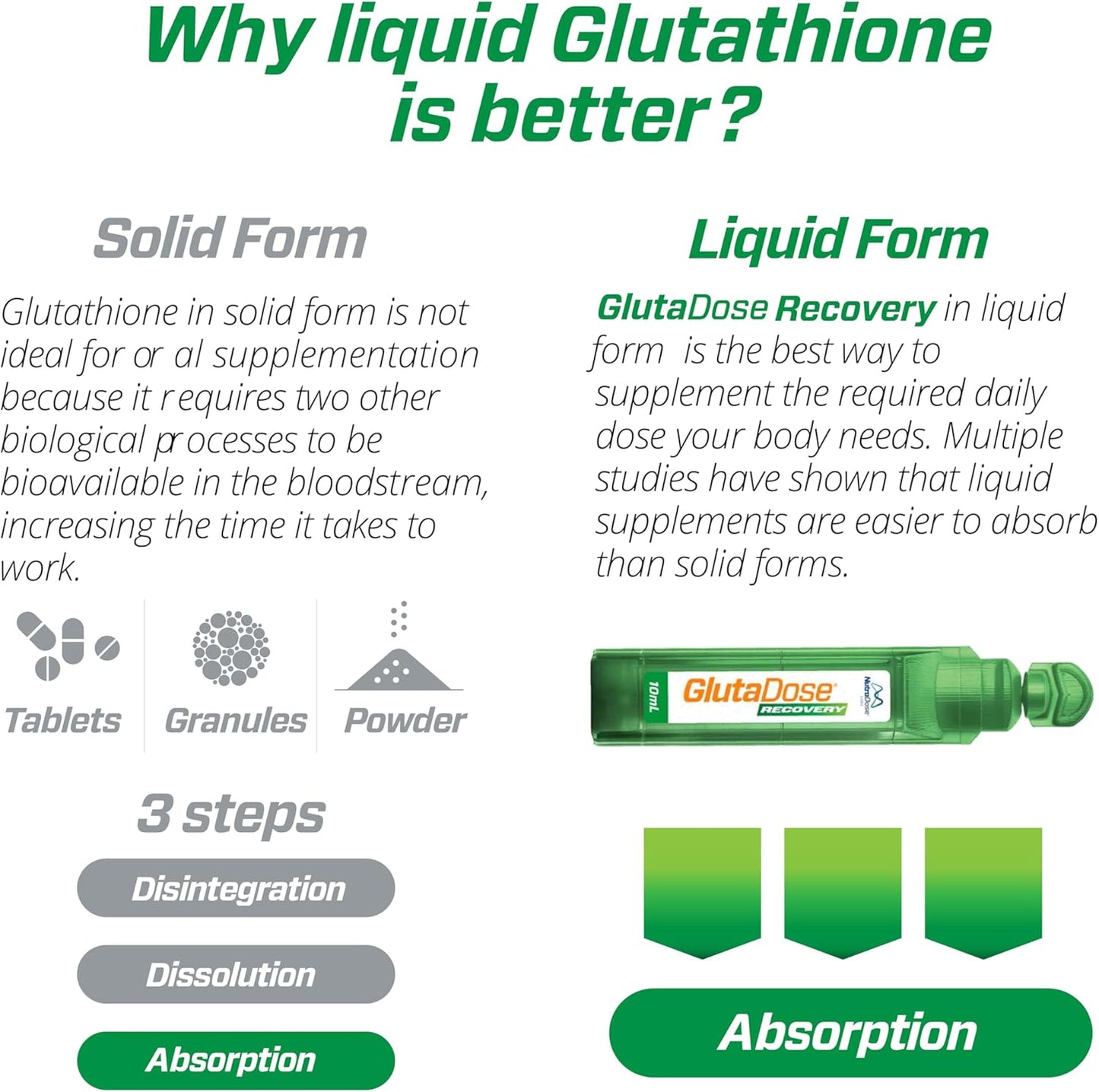 Liquid Immune Support Supplement with Glutathione, Astragalus, Echinacea, and Acerola - Cold & Flu Care Package for Kids & Adults - 12 Vials