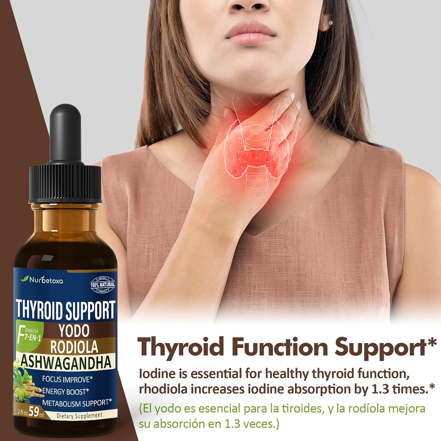 Liquid Iodine Supplement with Selenium for Thyroid Support - Includes Ashwagandha & Rhodiola Extract - 2 oz Tincture