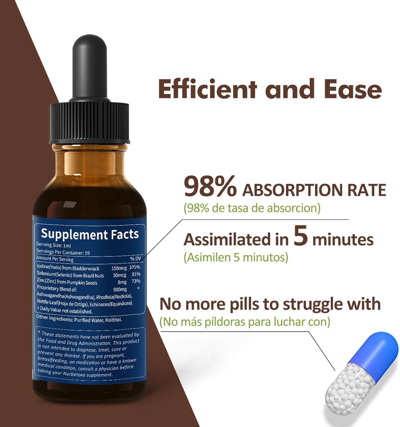 Liquid Iodine Supplement with Selenium for Thyroid Support - Includes Ashwagandha & Rhodiola Extract - 2 oz Tincture