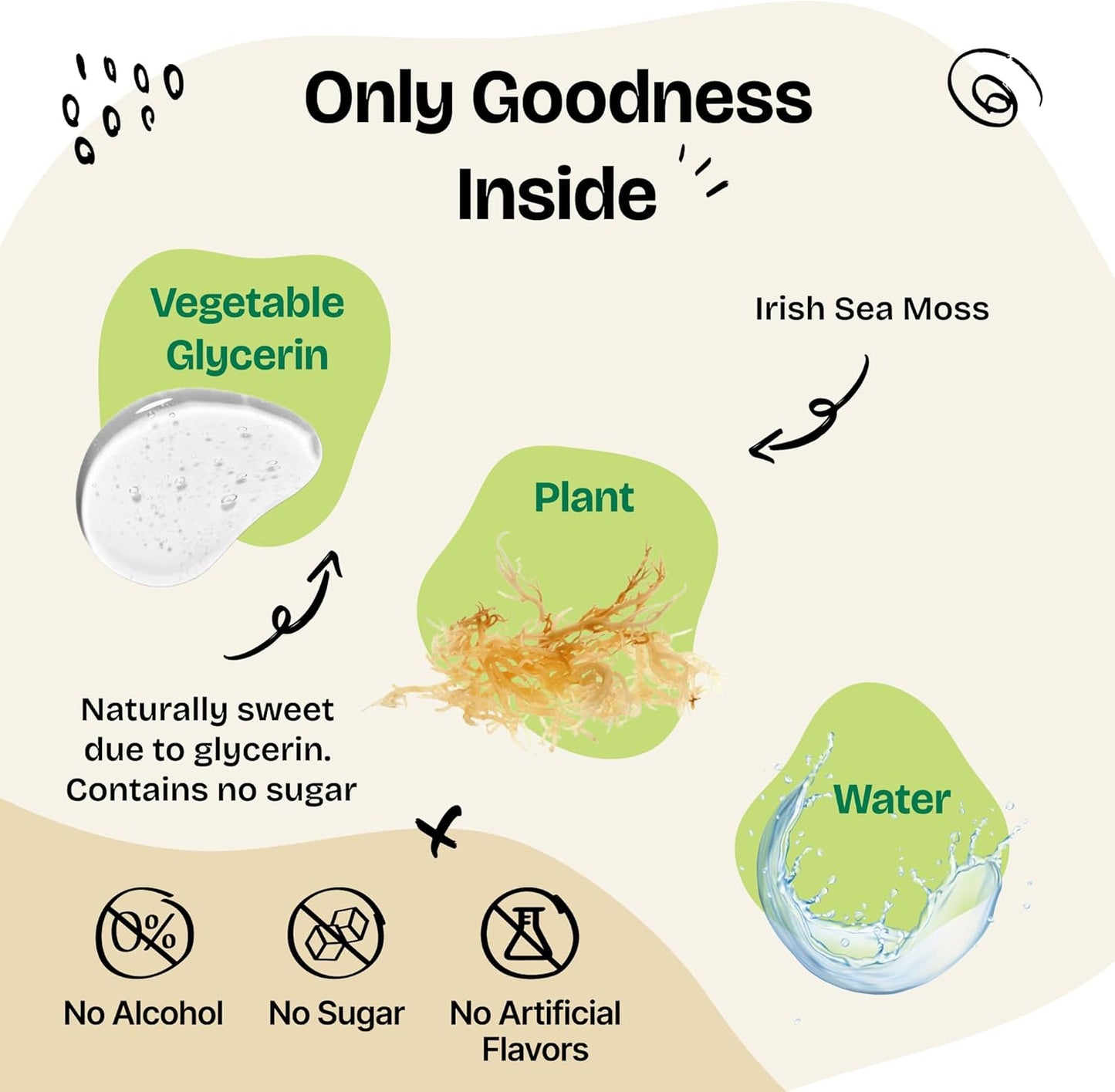 Liquid Irish Sea Moss Drops for Dogs - Thyroid & Energy Support - All Breeds & Sizes - Dog Food Supplement - Vitamins - 4 oz