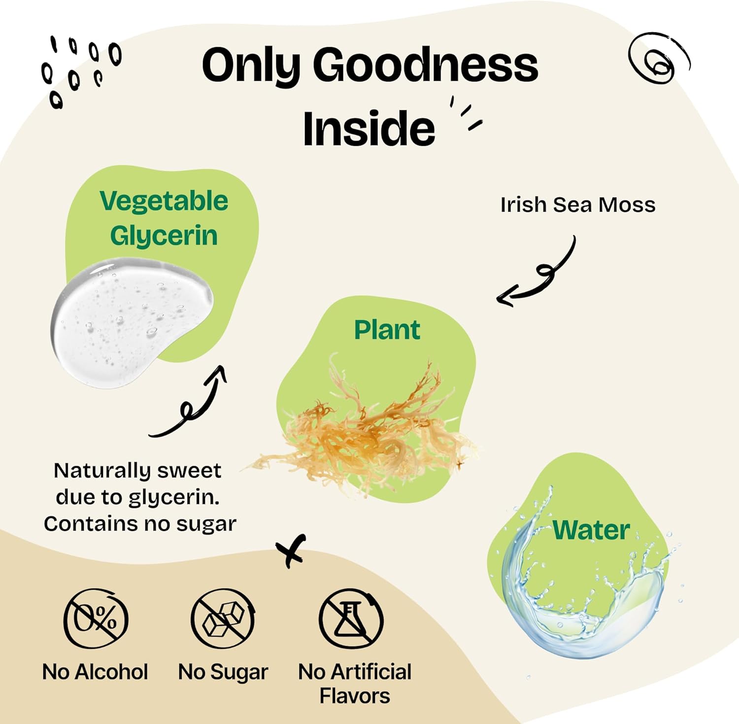 Liquid Irish Sea Moss Drops for Dogs - Thyroid & Energy Support - All Breeds & Sizes - Dog Food Supplement - Vitamins - 4 oz