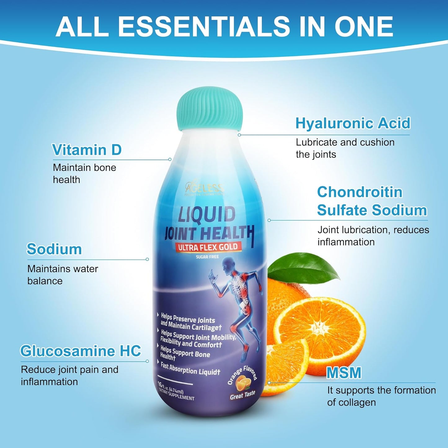 Liquid Joint Health and Calcium Supplement for Joint Mobility, Flexibility, and Bone Strength - Natural Flavor, High Absorption, 16 Fl Oz