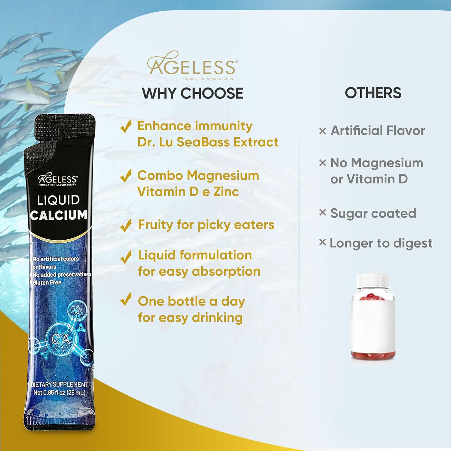 Liquid Joint Health and Calcium Supplement for Joint Mobility, Flexibility, and Bone Strength - Natural Flavor, High Absorption, 16 Fl Oz