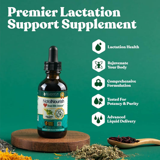 Liquid Lactation Support Supplement with Fenugreek, Blessed Thistle, Anise, Fennel - Advanced Formula for Nursing Moms - Rejuvica Health NatalNourish