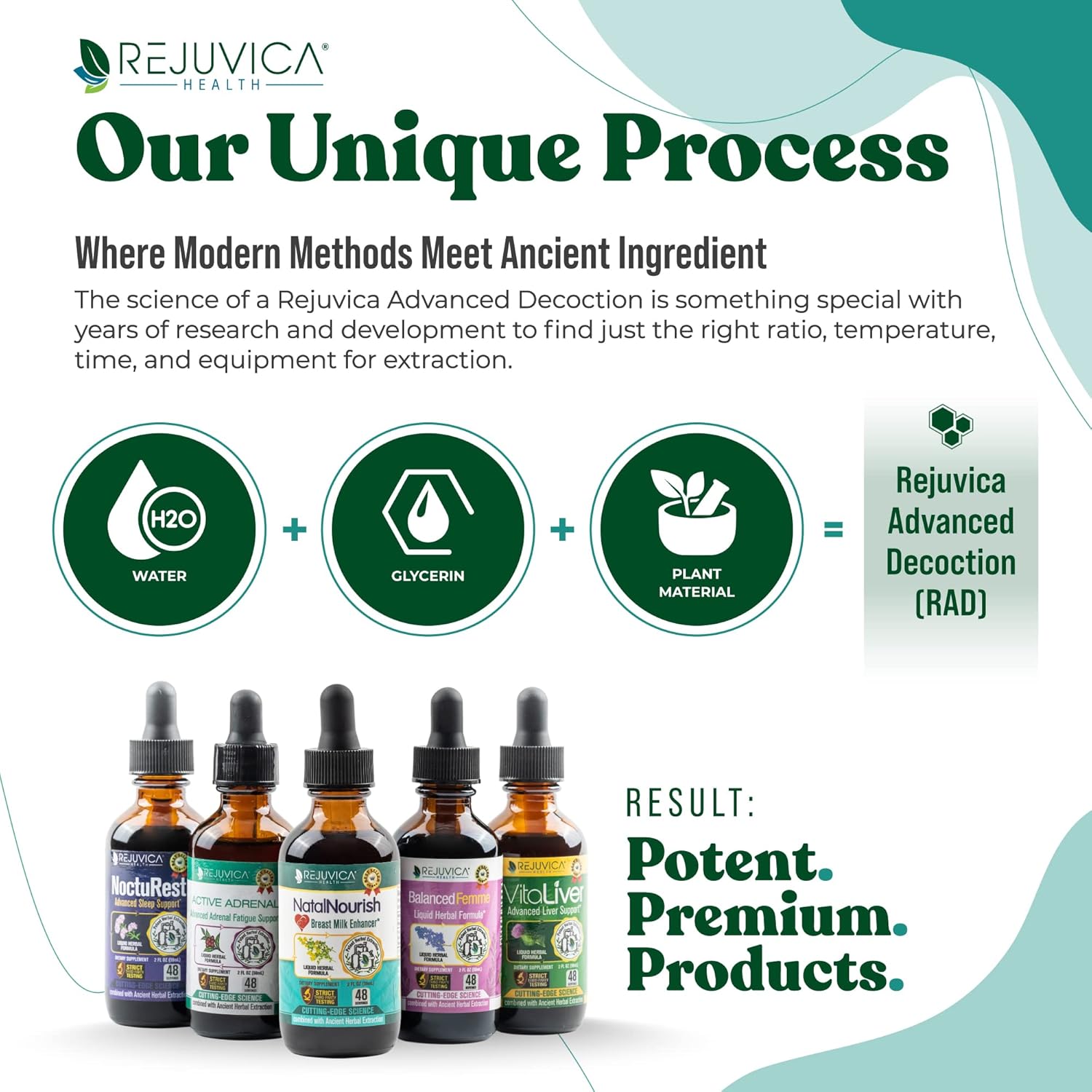 Liquid Lactation Support Supplement with Fenugreek, Blessed Thistle, Anise, Fennel - Advanced Formula for Nursing Moms - Rejuvica Health NatalNourish