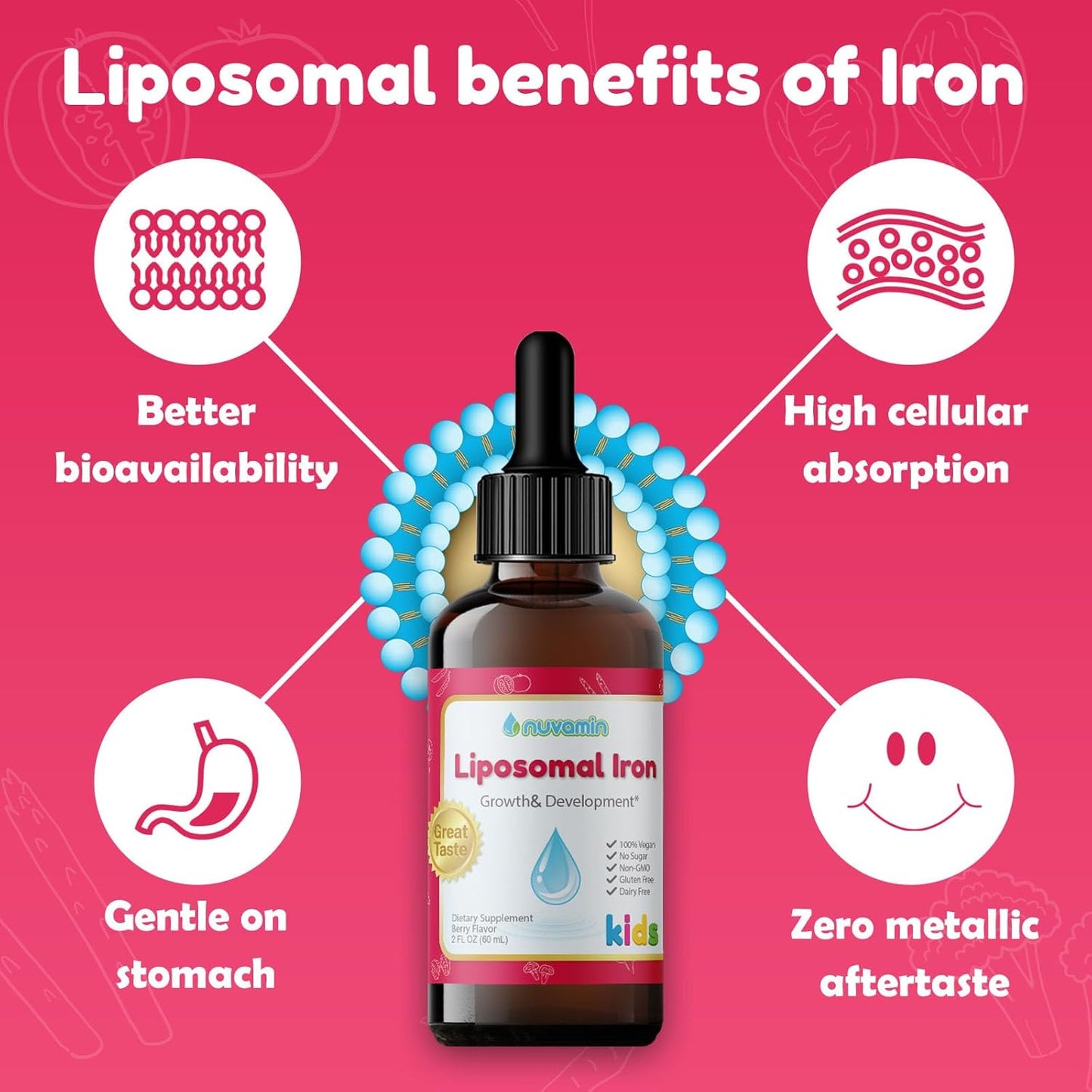 Liquid Liposomal Iron Drops for all Ages - Vegan Berry Flavor - 2Fl.Oz (60ml) - 120 Servings