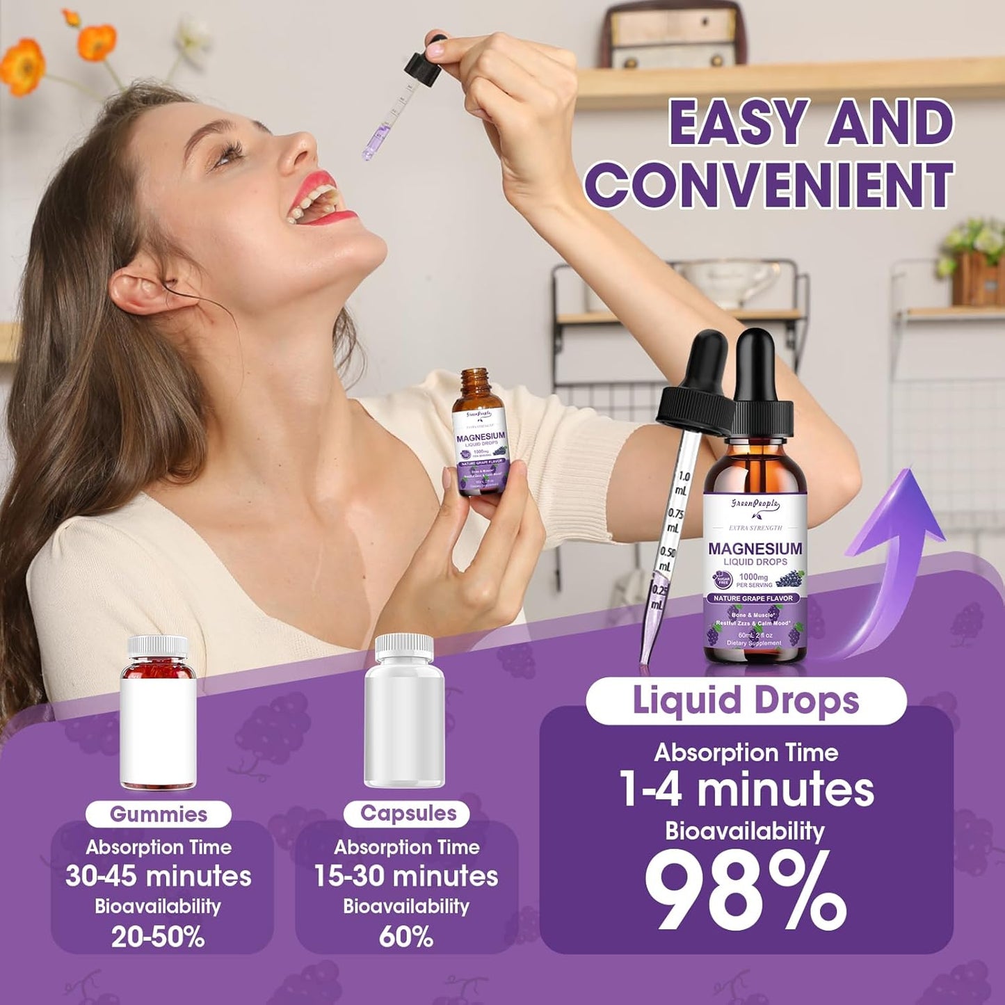 Liquid Magnesium Glycinate Drops with D3, K2, and B6 - 1000mg Complex Supplement for Bone and Muscle Support - Sugar-Free Grape Flavor - 2fl Oz 2 Pack