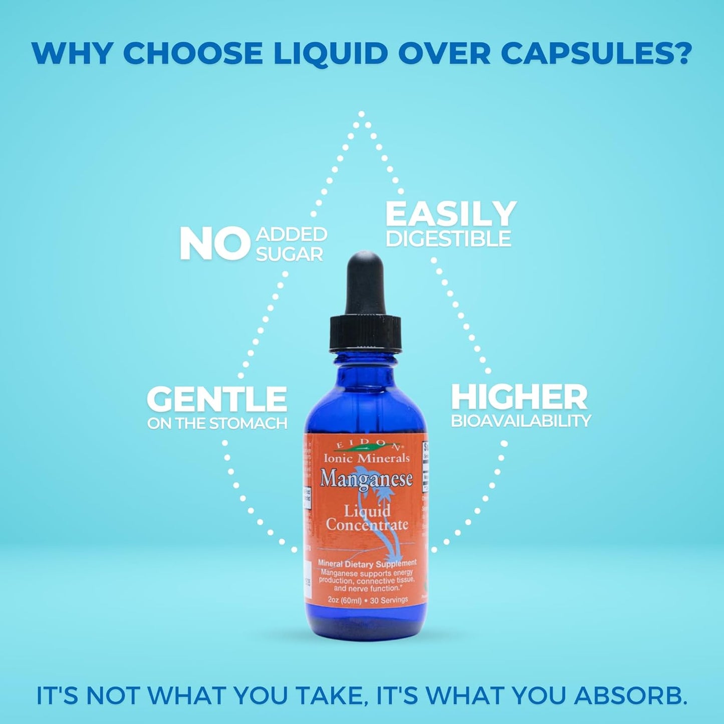 Liquid Manganese Chloride Drops Supplement - Supports Bone Health, Energy, and Digestive Function - 2 oz