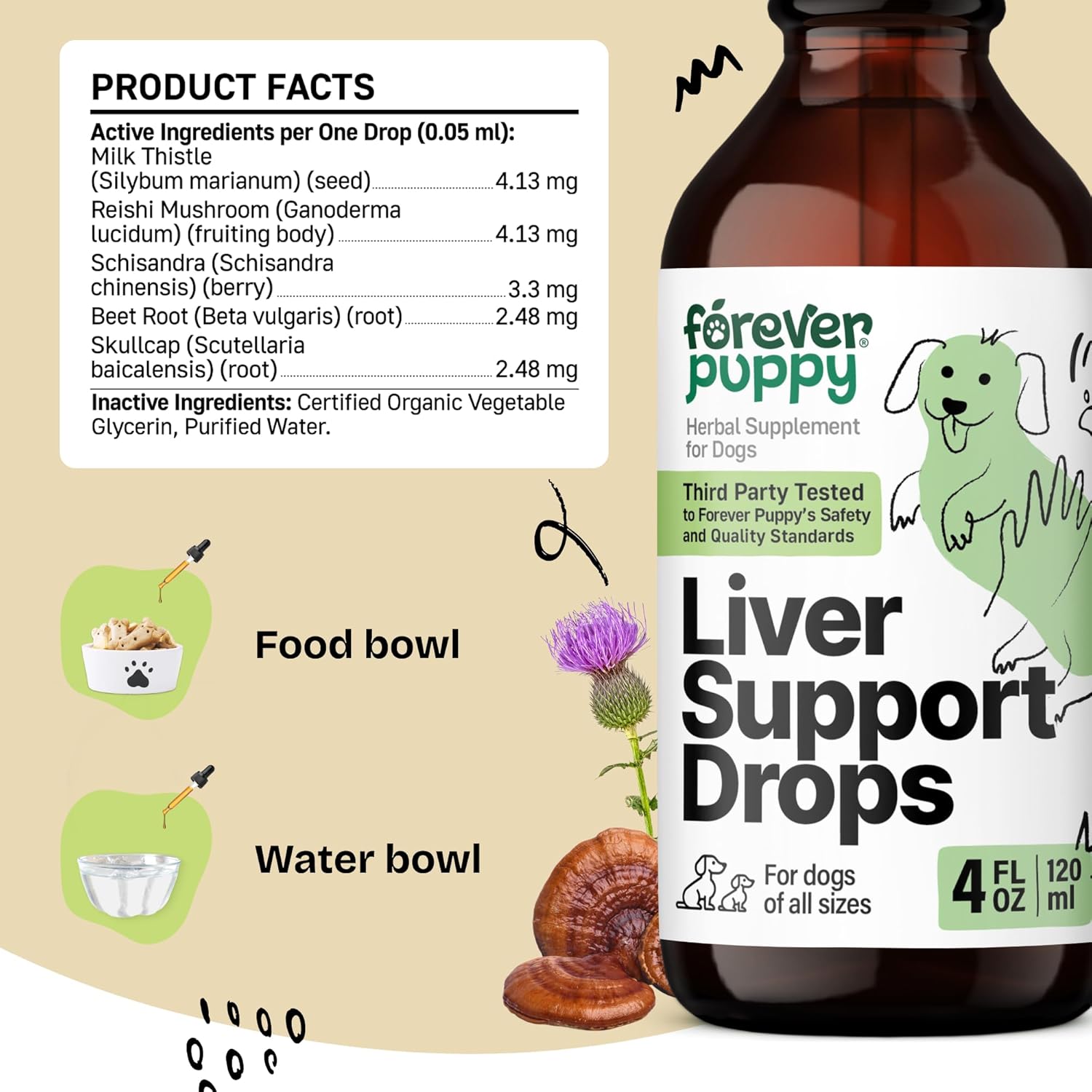 Liquid Milk Thistle Extract for Dogs - Liver Support Supplement - Natural Liver Detox for All Breeds - Alcohol & Sugar-Free - 4 oz