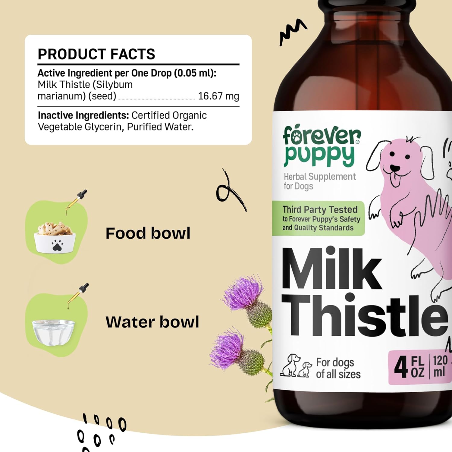 Liquid Milk Thistle Liver Support Drops for Dogs - Herbal Supplements for Large, Medium, Small Breeds - Silymarin Vitamins - 4 oz