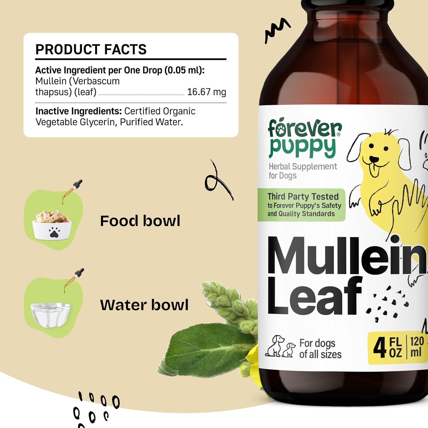 Liquid Mullein Leaf Drops for Dogs - Respiratory Support Supplement - Natural Lung Health for Dogs - All Breeds and Sizes - 4 oz Bottle