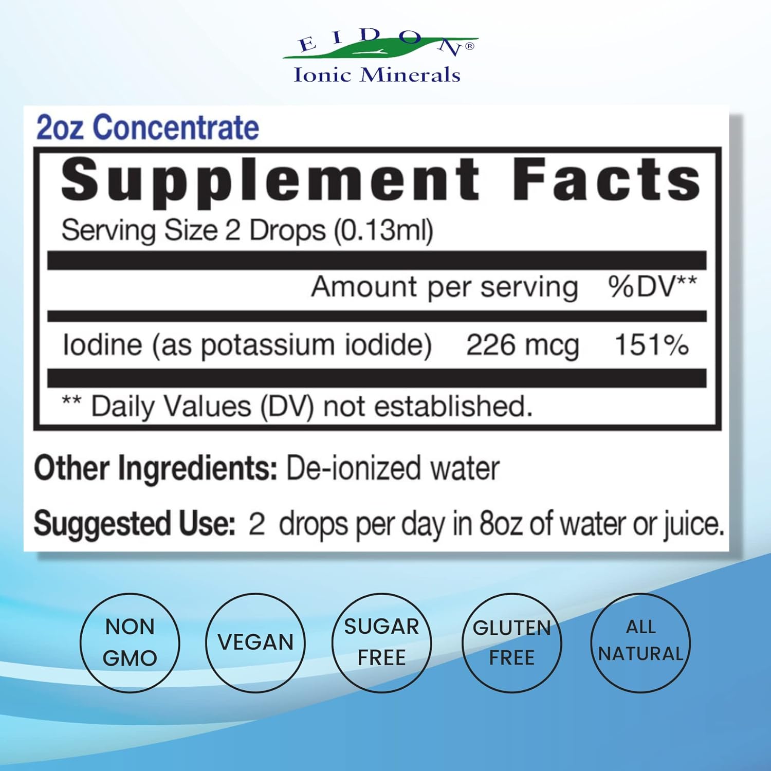 Liquid Potassium Iodide Drops - Natural Thyroid Support Supplement, Boosts Energy Levels, Bioavailable Formula, 2 oz