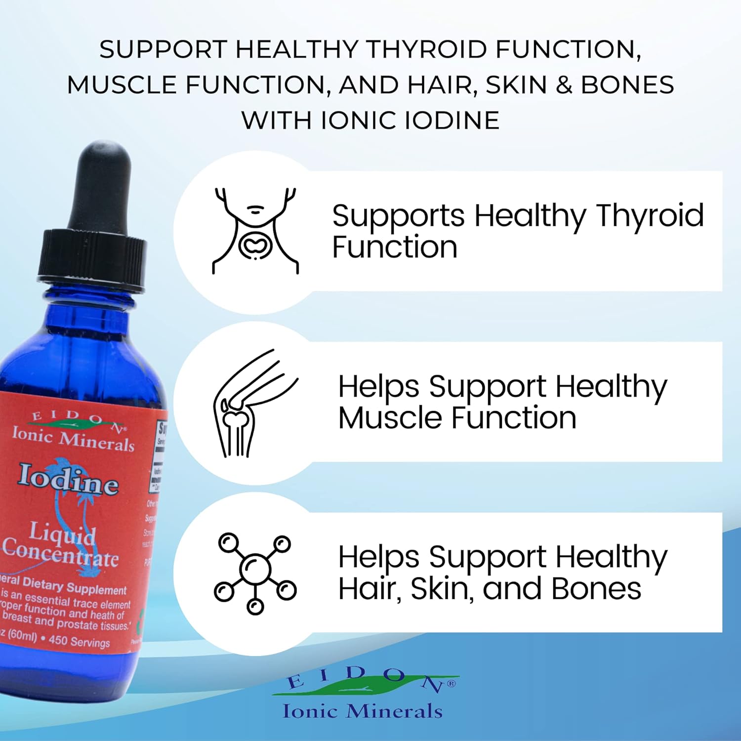 Liquid Potassium Iodide Drops - Natural Thyroid Support Supplement, Boosts Energy Levels, Bioavailable Formula, 2 oz