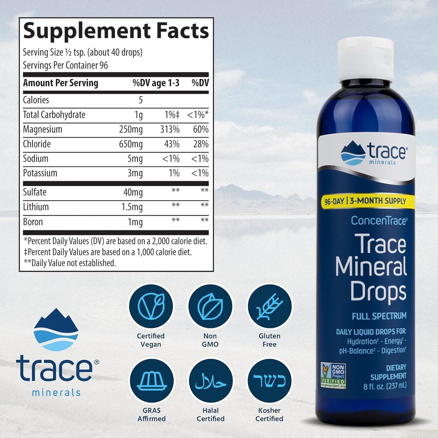 Liquid Trace Minerals Supplement for Bone & Joint Support - Electrolyte Restoration & Hydration Aid - Unflavored - 237mL