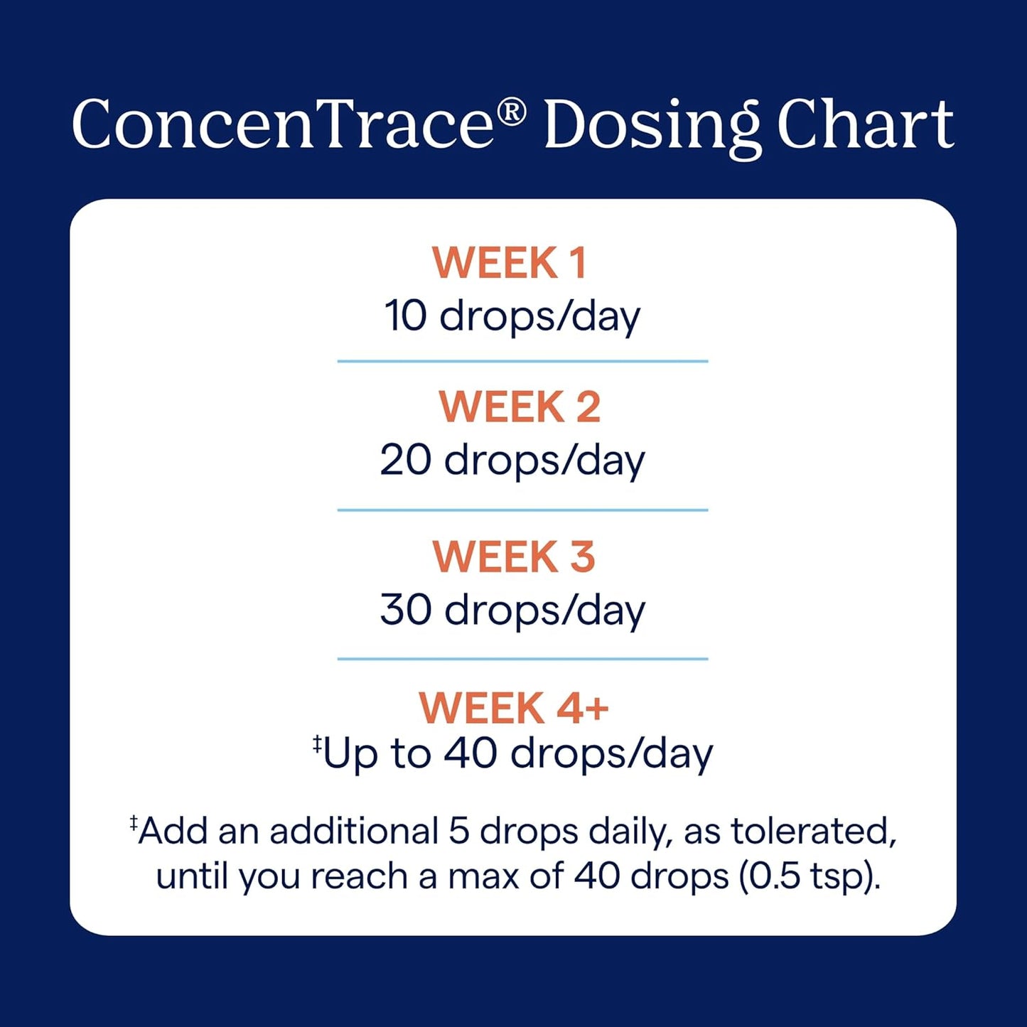 Liquid Trace Minerals Supplement for Bone & Joint Support - Electrolyte Restoration & Hydration Aid - Unflavored - 237mL