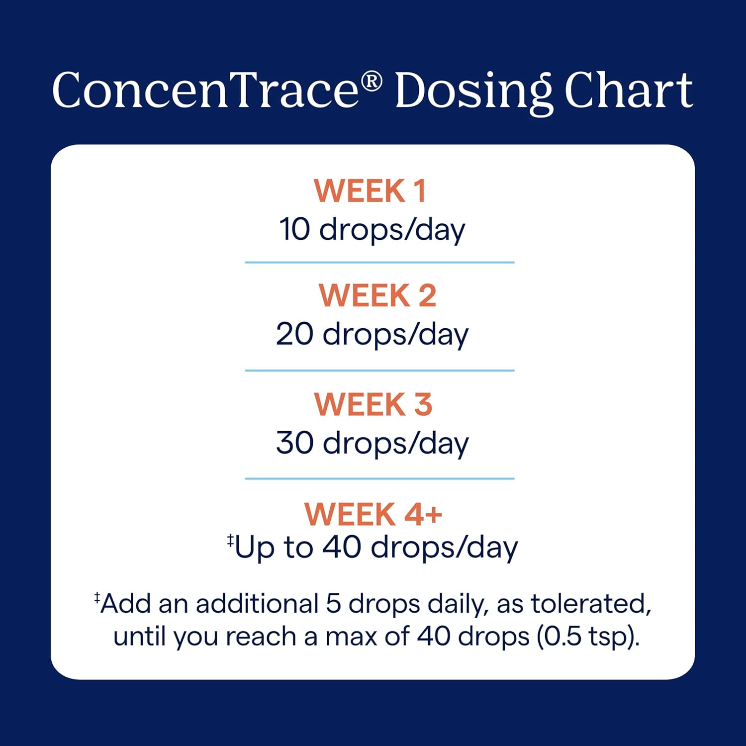 Liquid Trace Minerals Supplement for Bone & Joint Support - Electrolyte Restoration & Hydration Aid - Unflavored - 237mL