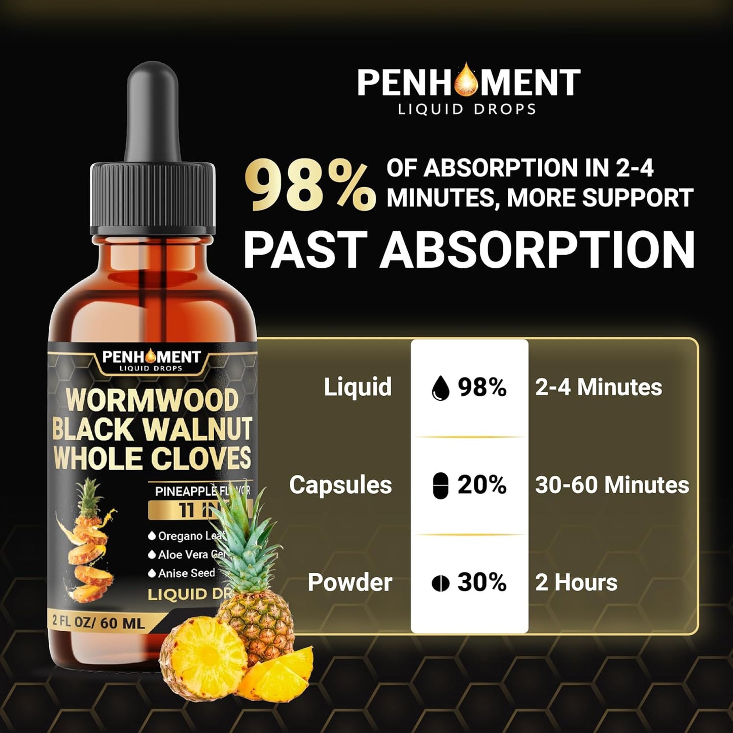 Liquid Wormwood Drops with Black Walnut, Whole Cloves, Oregano & More - Pineapple Flavor - 2 FL OZ - 60 Days Supply