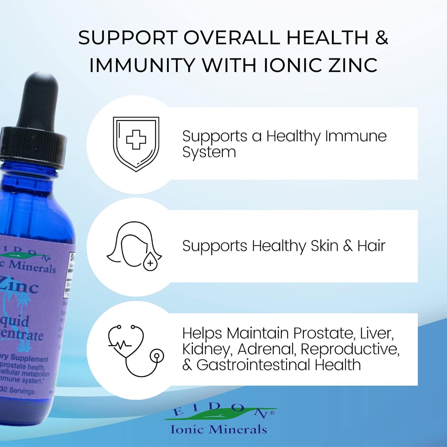 Liquid Zinc Concentrate Drops - Immune Support for Adults & Kids - Hair, Skin, Liver, Kidney Health - Stress Relief - 2 oz