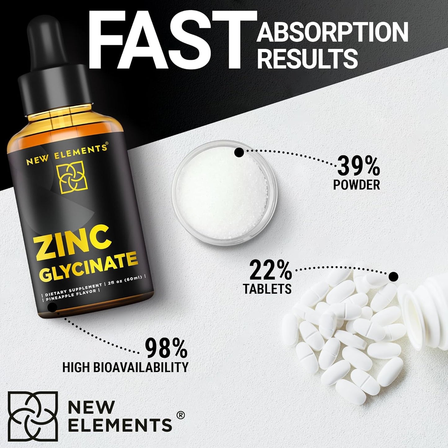 Liquid Zinc Glycinate Drops 50mg - Immune Health, Metabolism & Skin Care Support for Adults - Non-GMO Vegan Gluten-Free