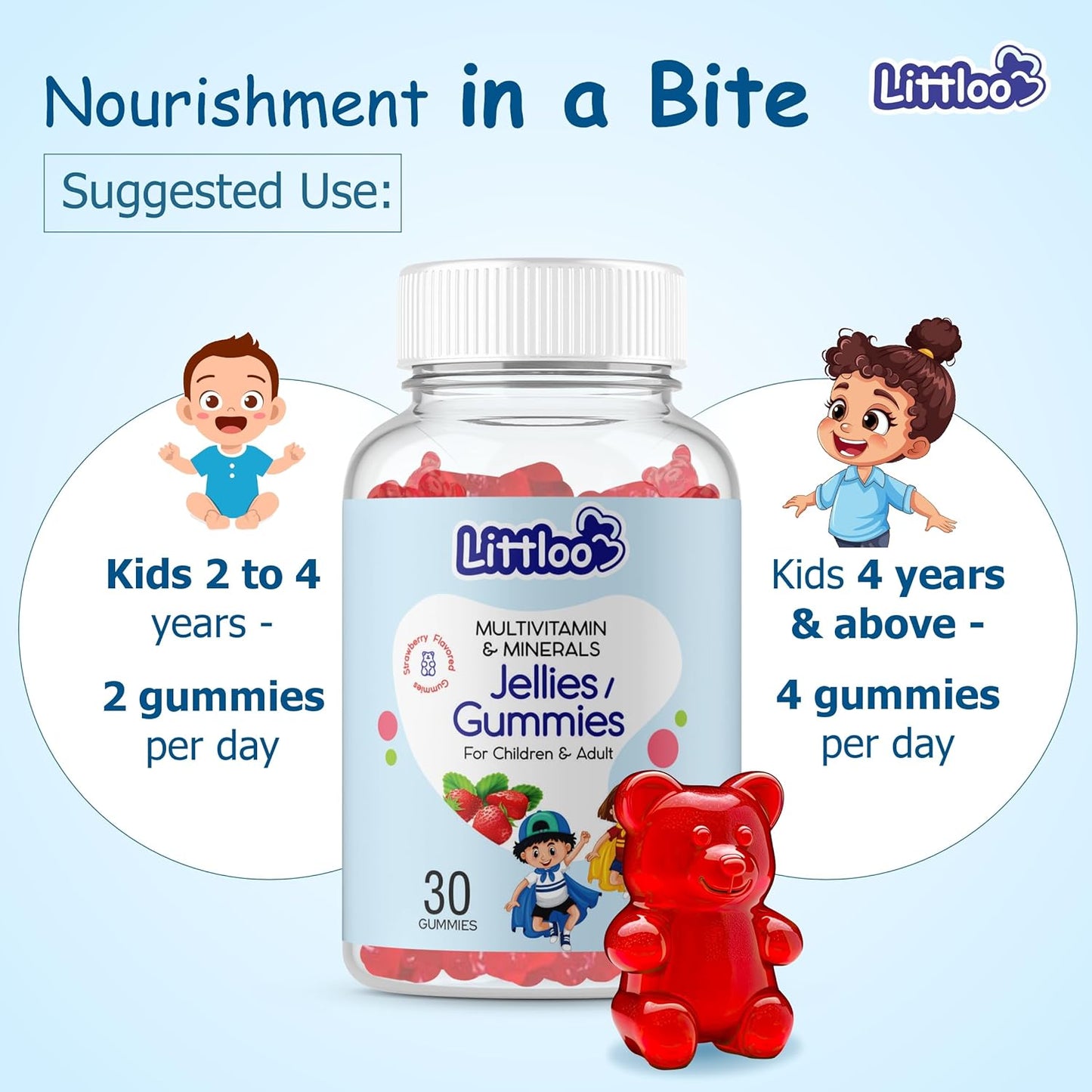LITTLOO Kids Multivitamin Gummies: 60 Strawberry Flavoured Gummies for Energy & Immunity