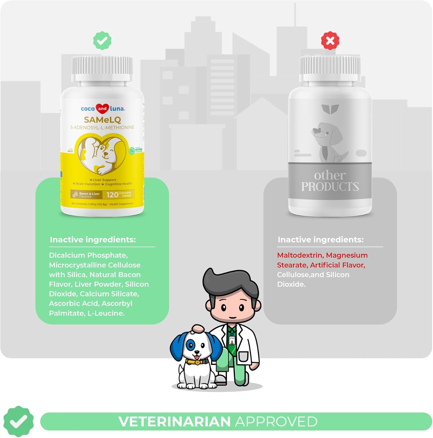 Liver and Brain Support Supplement for Dogs - 120 Chewable Tablets - S-Adenosyl-L-Methionine Formula - Promotes Cognitive Function and Liver Health